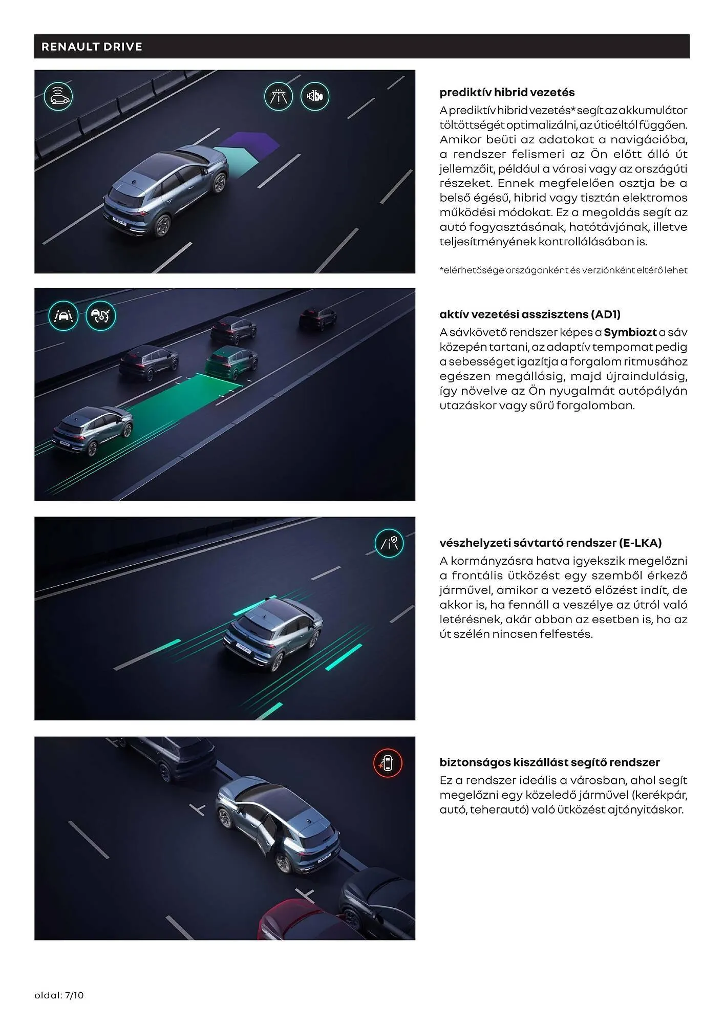 Katalógus Renault akciós újság január 6.-tól június 30.-ig 2025. - Oldal 7