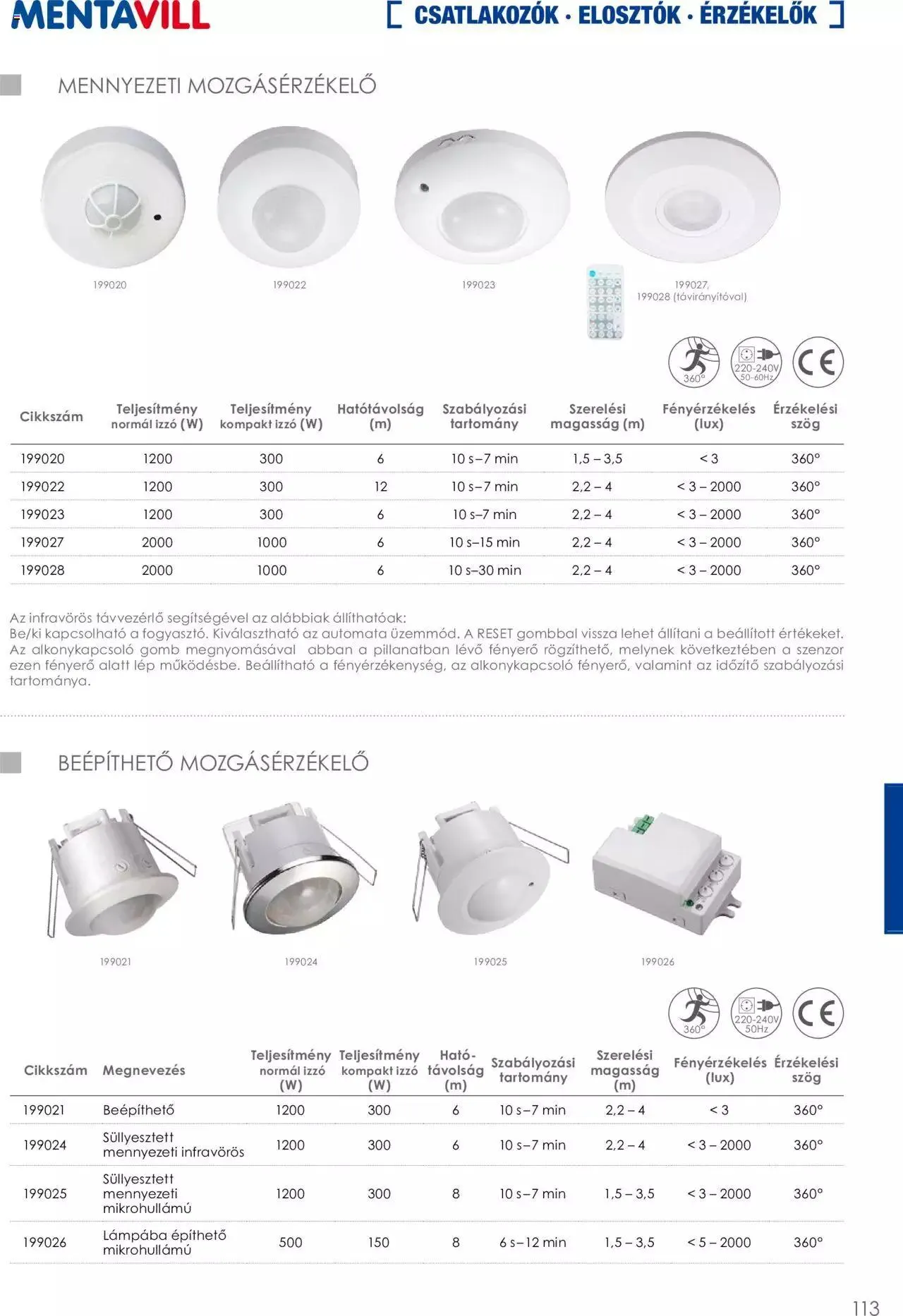 Katalógus Mentavill - Termékkatalógus 2022-2023 december 21.-tól december 31.-ig 2024. - Oldal 113