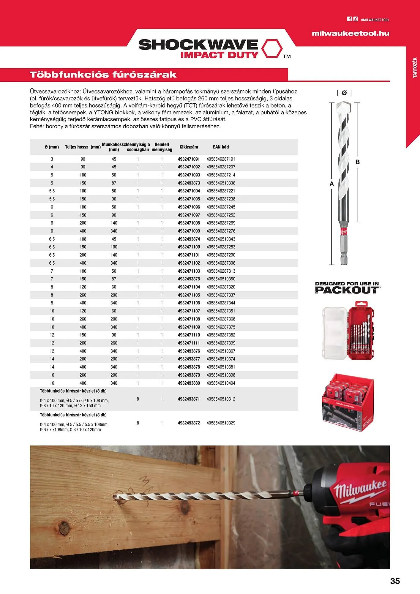 Katalógus Milwaukee akciós újság szeptember 16.-tól december 31.-ig 2025. - Oldal 35