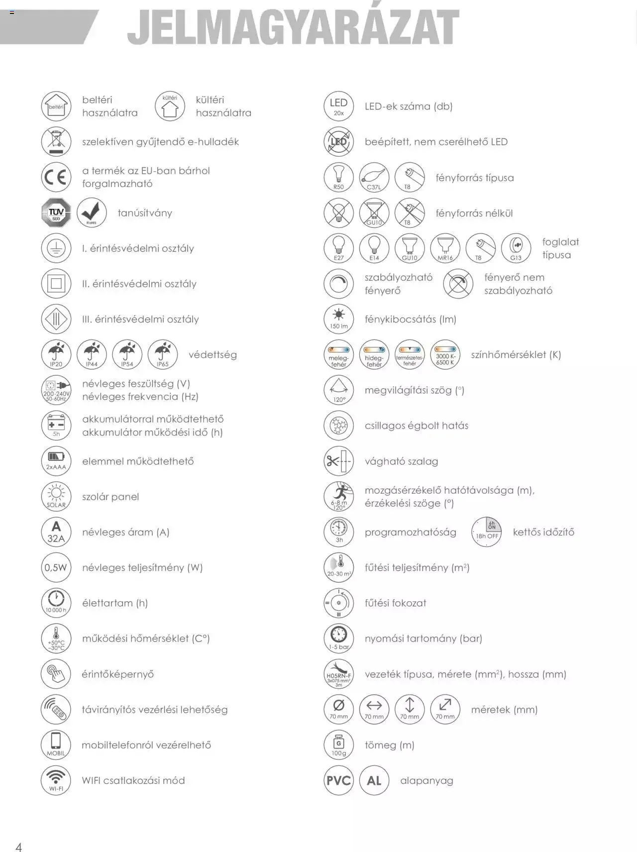 Katalógus Mentavill - Termékkatalógus 2022-2023 november 26.-tól december 31.-ig 2023. - Oldal 6
