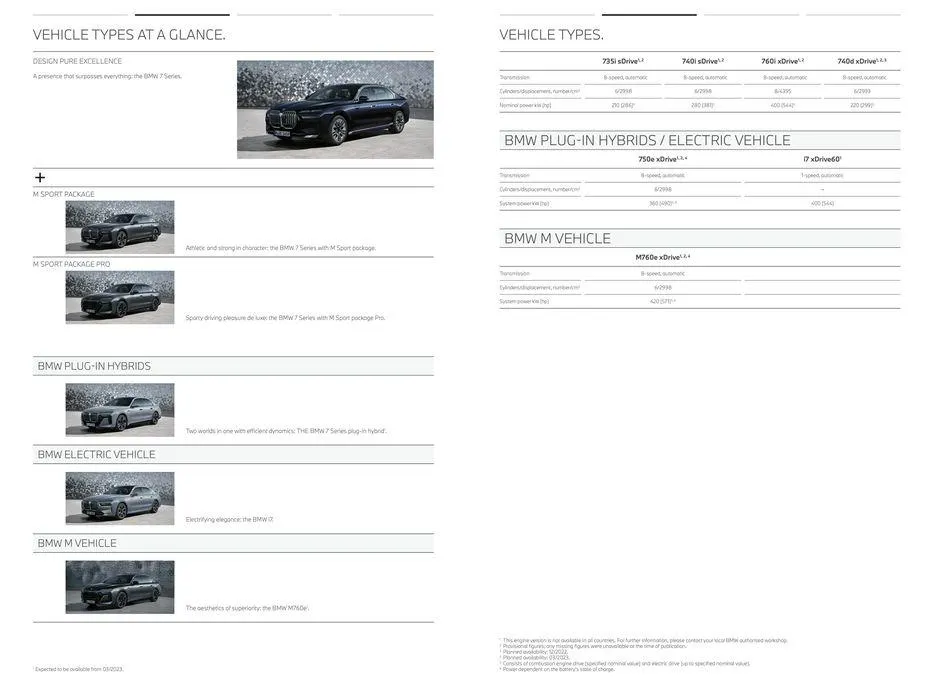 Katalógus BMW i7 november 14.-tól november 14.-ig 2024. - Oldal 19