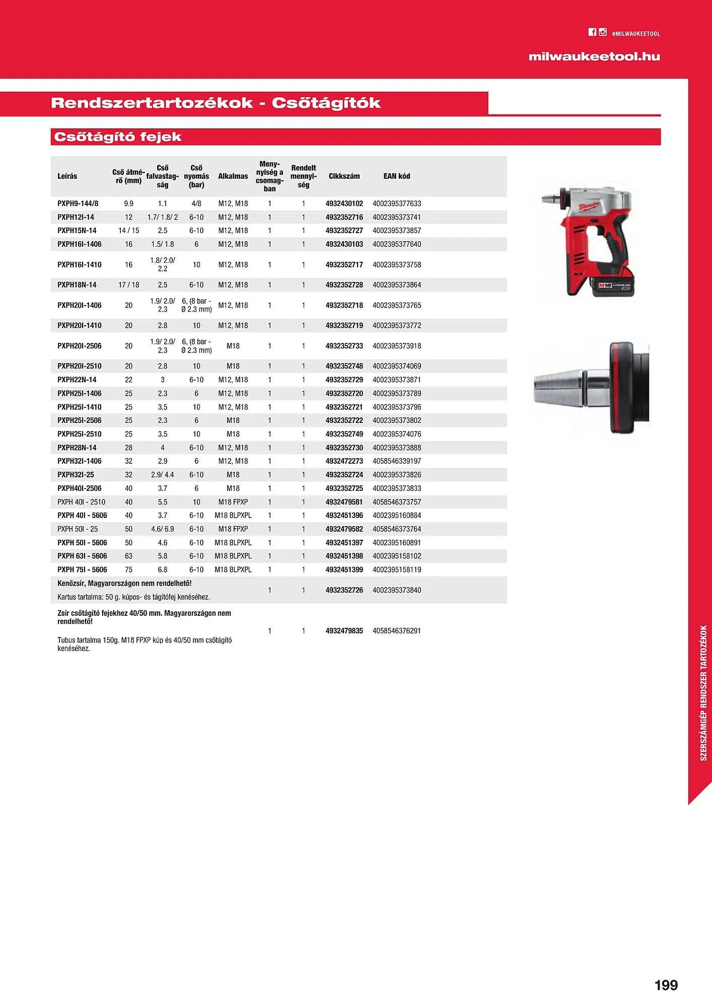 Katalógus Milwaukeetool akciós újság augusztus 14.-tól december 31.-ig 2024. - Oldal 199
