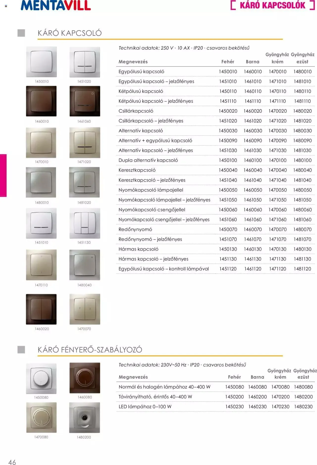 Katalógus Mentavill - Termékkatalógus 2022-2023 december 21.-tól december 31.-ig 2024. - Oldal 47