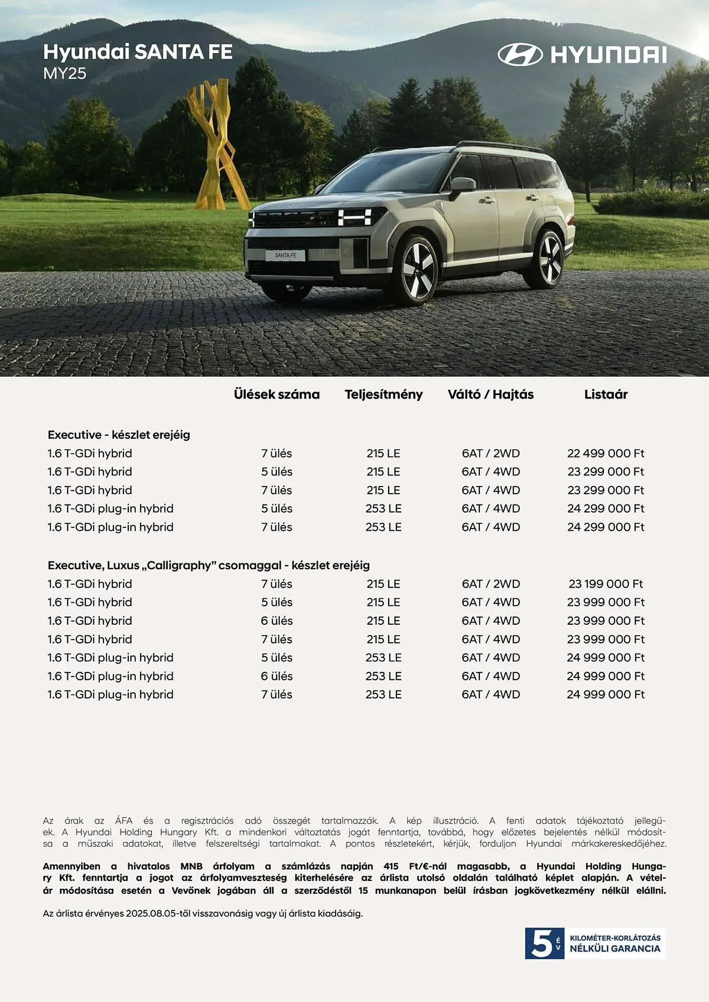 Hyundai akciós újság - 1