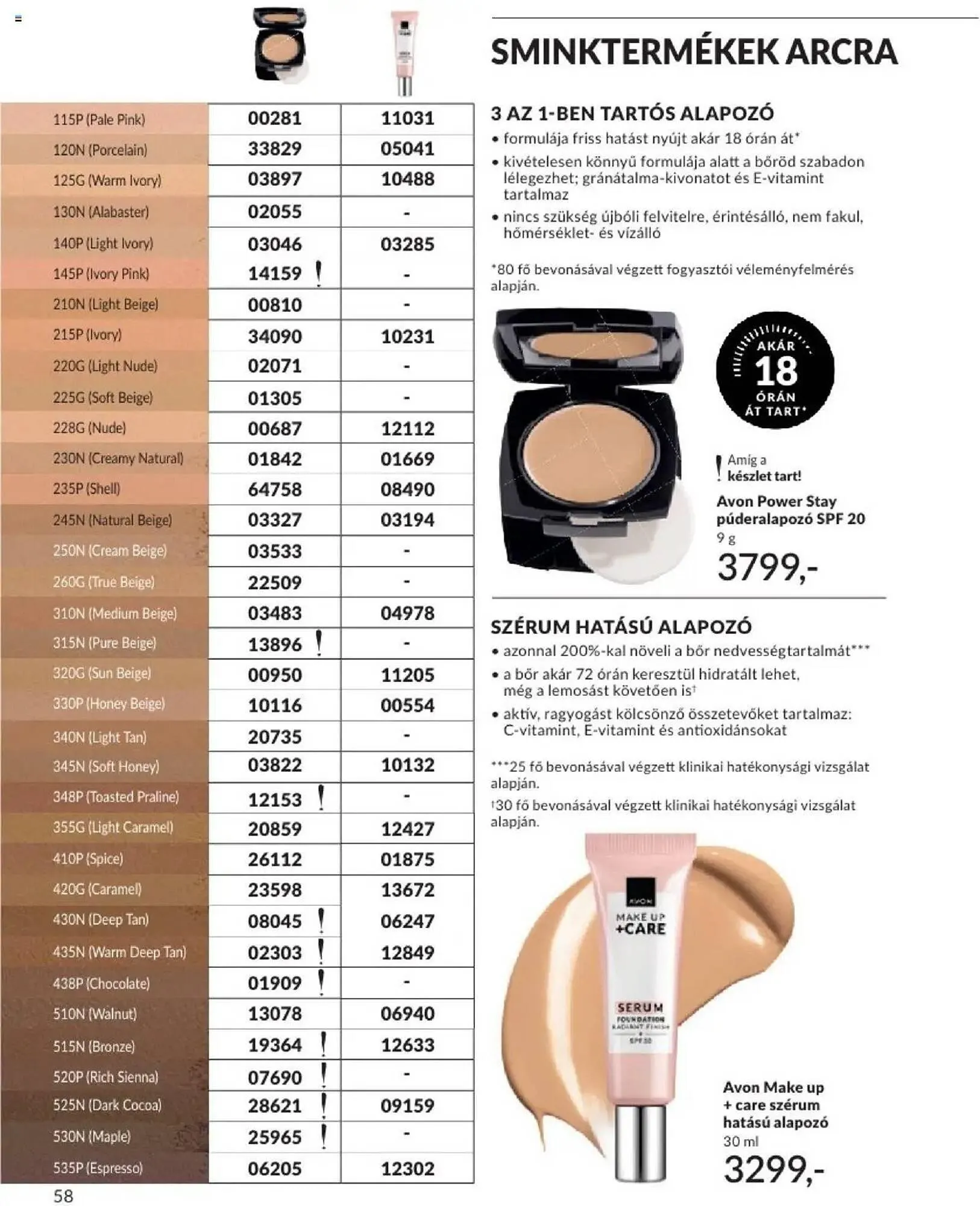 Katalógus AVON akciós újság január 1.-tól január 31.-ig 2025. - Oldal 58