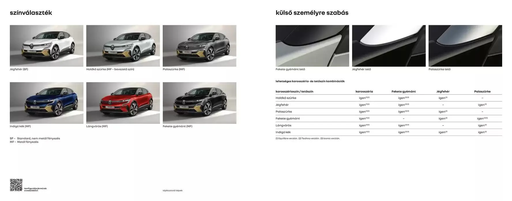 Katalógus Megane E-Tech electric január 6.-tól június 30.-ig 2025. - Oldal 16