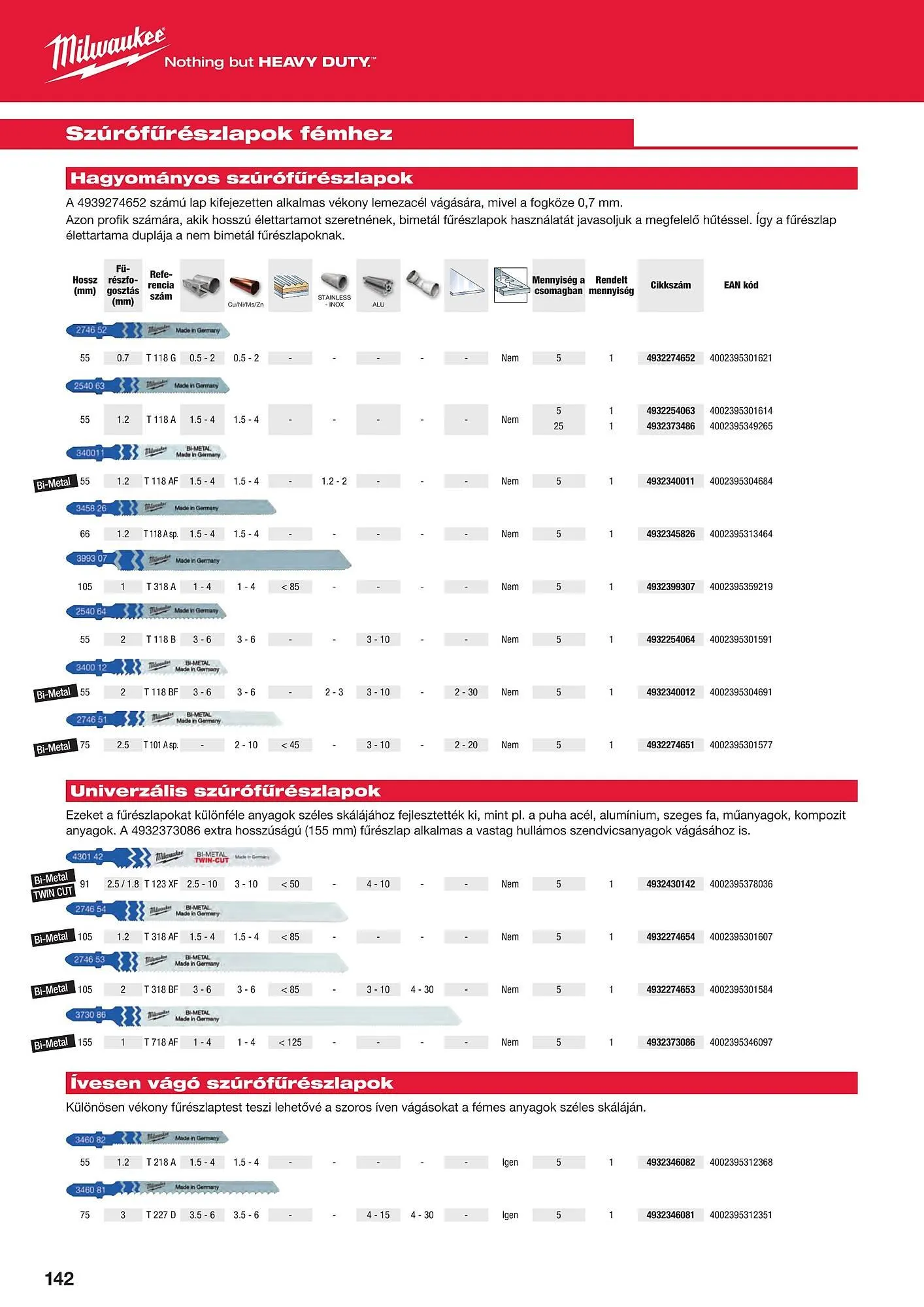 Katalógus Milwaukee akciós újság szeptember 16.-tól december 31.-ig 2025. - Oldal 142