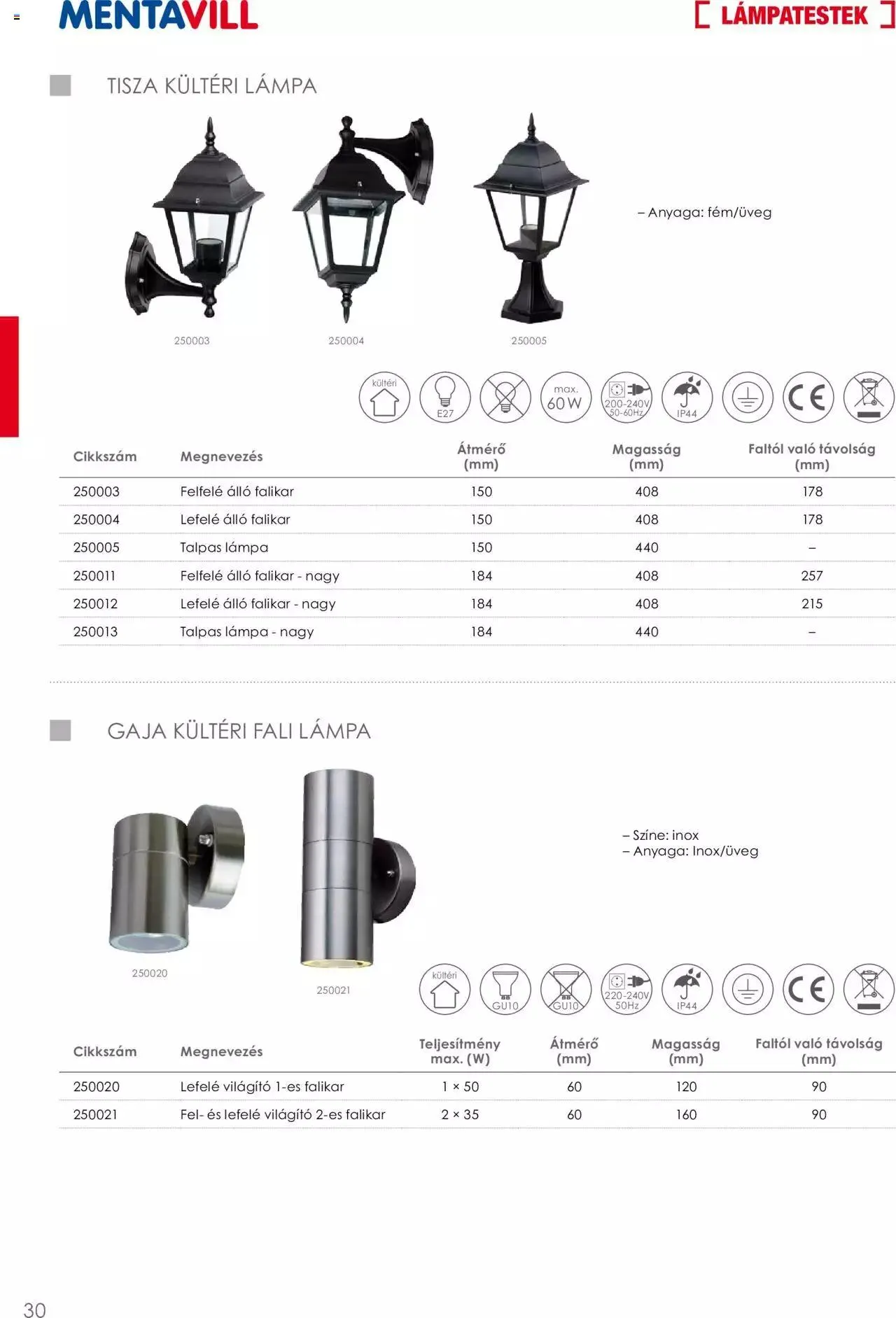 Katalógus Mentavill - Termékkatalógus 2022-2023 december 21.-tól december 31.-ig 2024. - Oldal 32