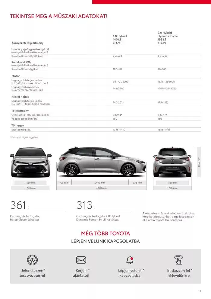 Katalógus Toyota Corolla Hatchback MC23 november 16.-tól november 16.-ig 2025. - Oldal 11