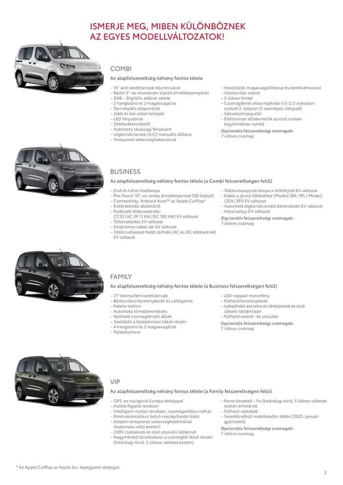 Katalógus Toyota Proace City Verso ICE január 8.-tól január 8.-ig 2026. - Oldal 2