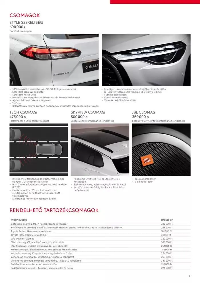 Katalógus Toyota Corolla Cross MY24 január 8.-tól január 8.-ig 2026. - Oldal 5
