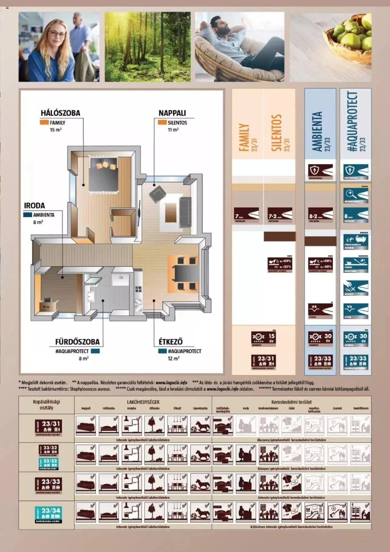 Katalógus Bauhaus - Padlók január 5.-tól december 31.-ig 2023. - Oldal 3