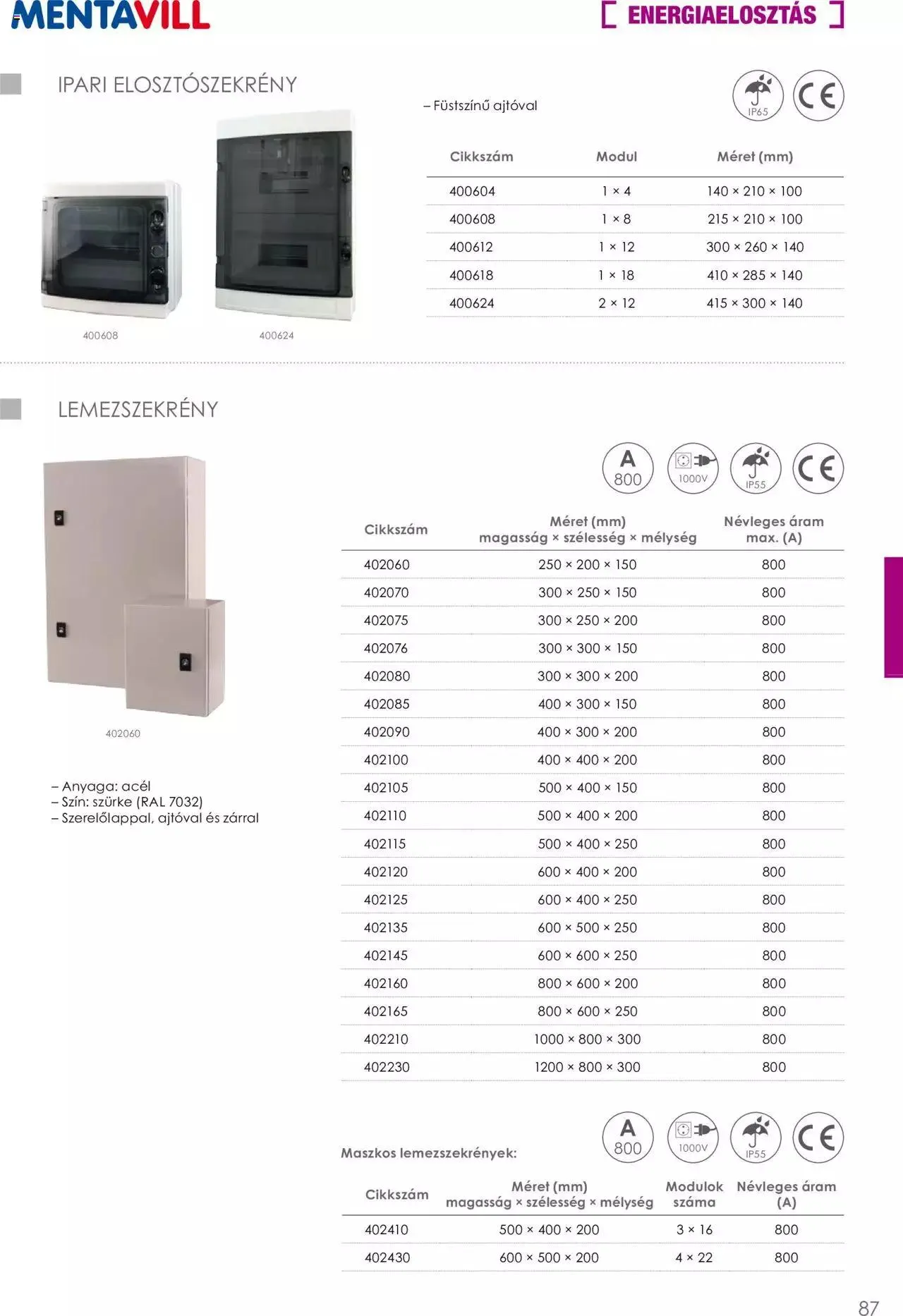 Katalógus Mentavill - Termékkatalógus 2022-2023 december 21.-tól december 31.-ig 2024. - Oldal 88