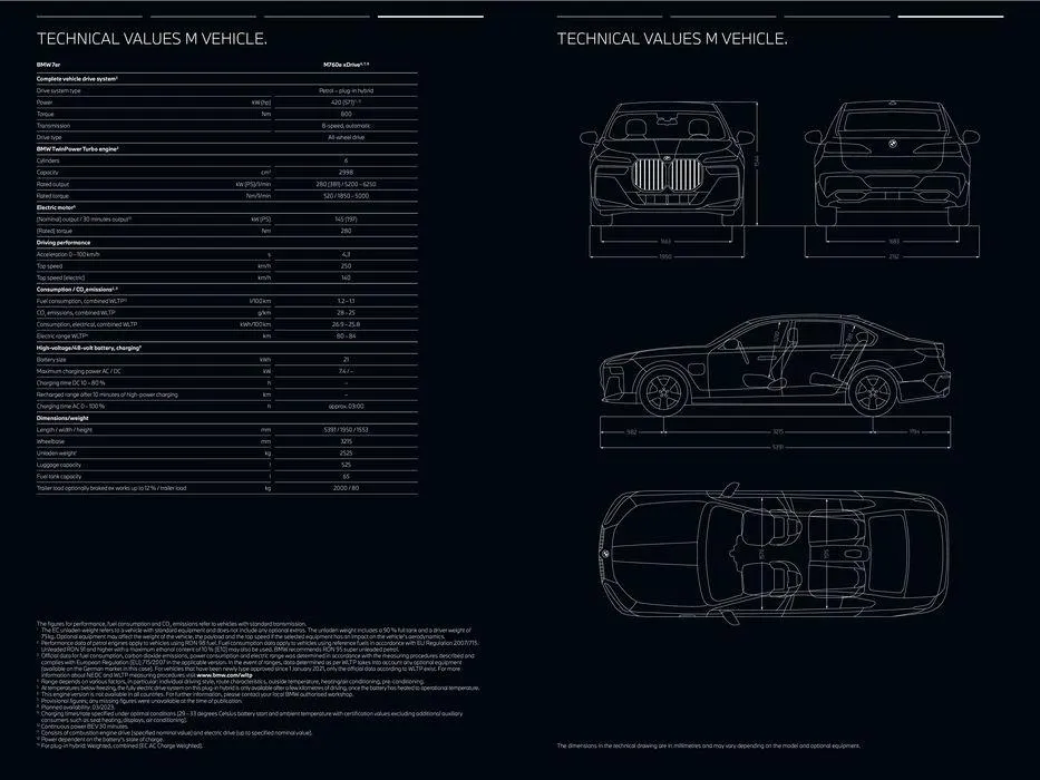 Katalógus BMW i7 november 14.-tól november 14.-ig 2024. - Oldal 35