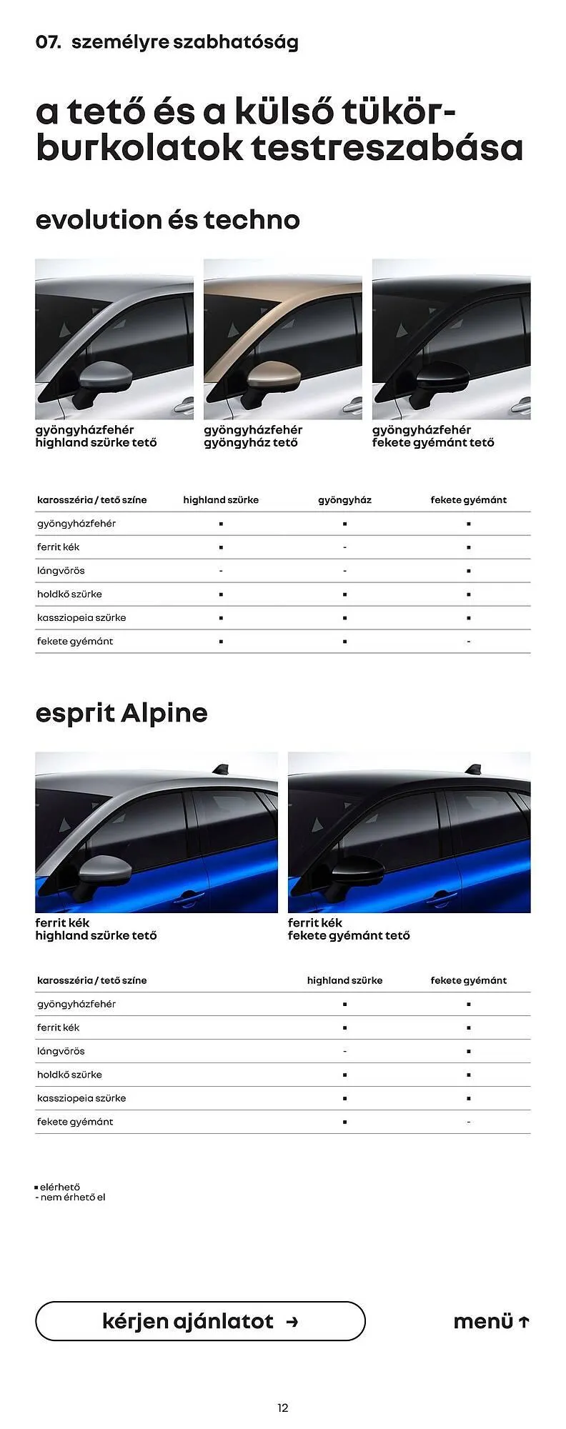 Katalógus Renault akciós újság március 11.-tól október 14.-ig 2025. - Oldal 12