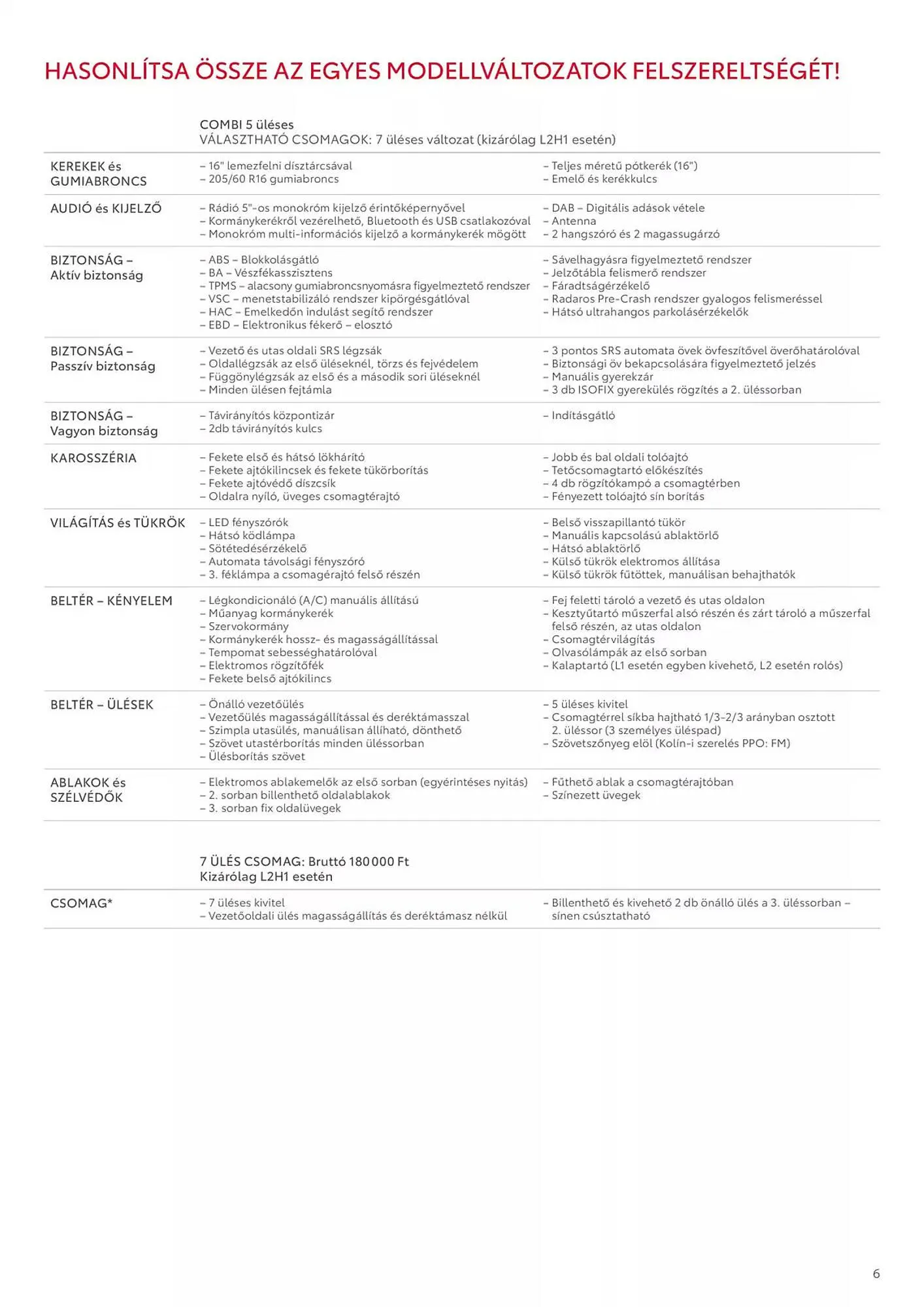 Katalógus Toyota akciós újság január 8.-tól január 8.-ig 2026. - Oldal 6