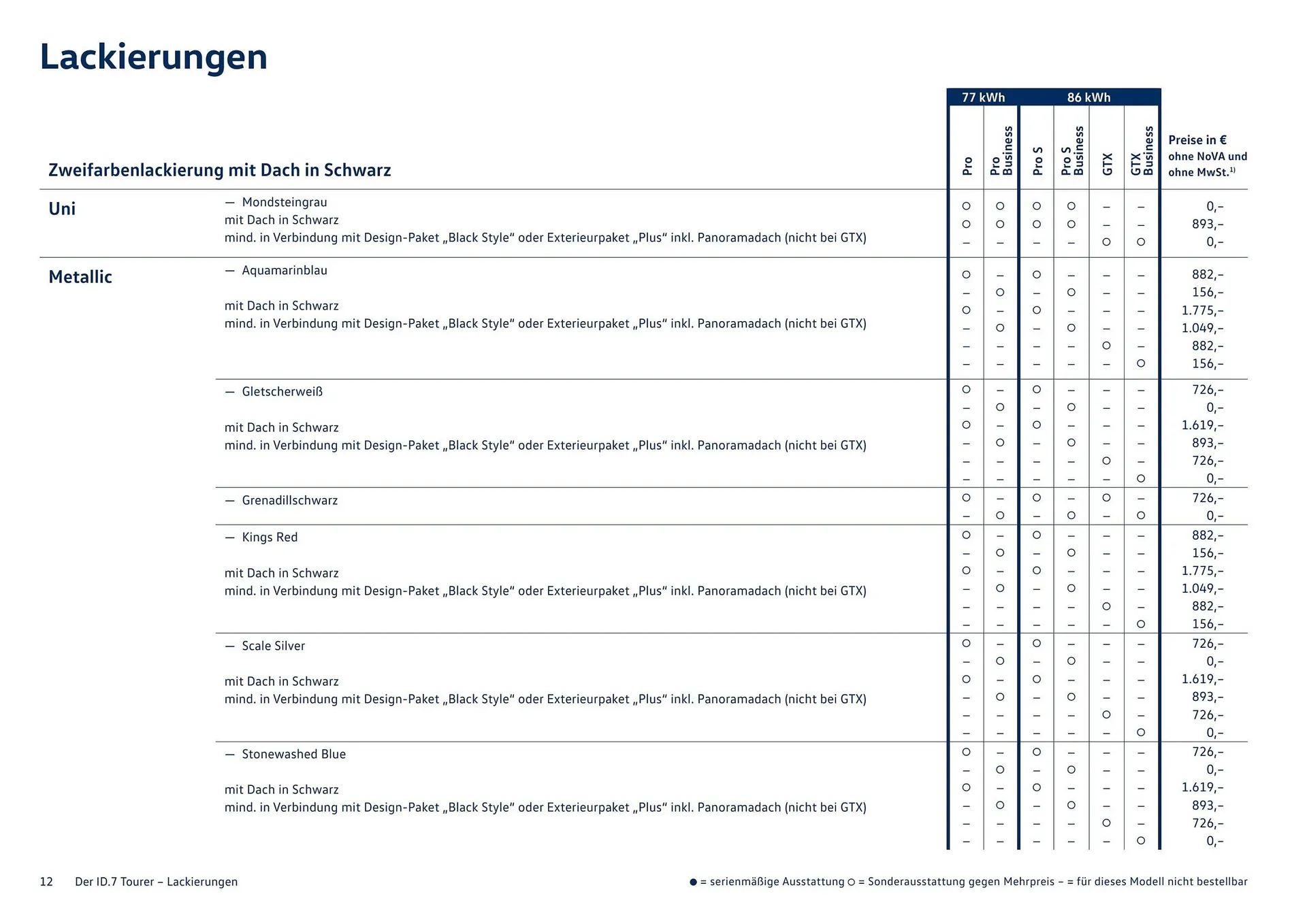 Katalógus Volkswagen ID.7 akciós újság augusztus 11.-tól január 6.-ig 2026. - Oldal 12
