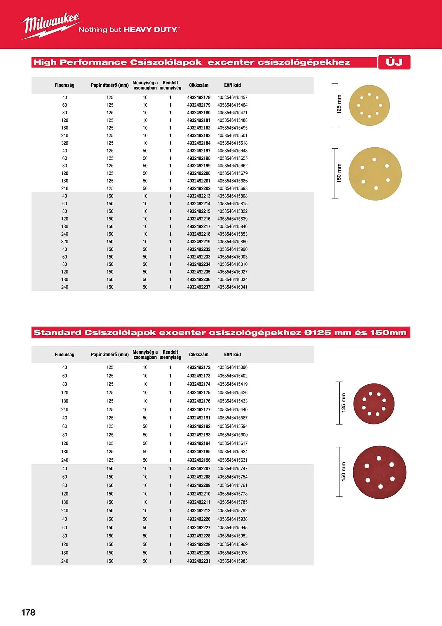 Katalógus Milwaukee akciós újság szeptember 16.-tól december 31.-ig 2025. - Oldal 178