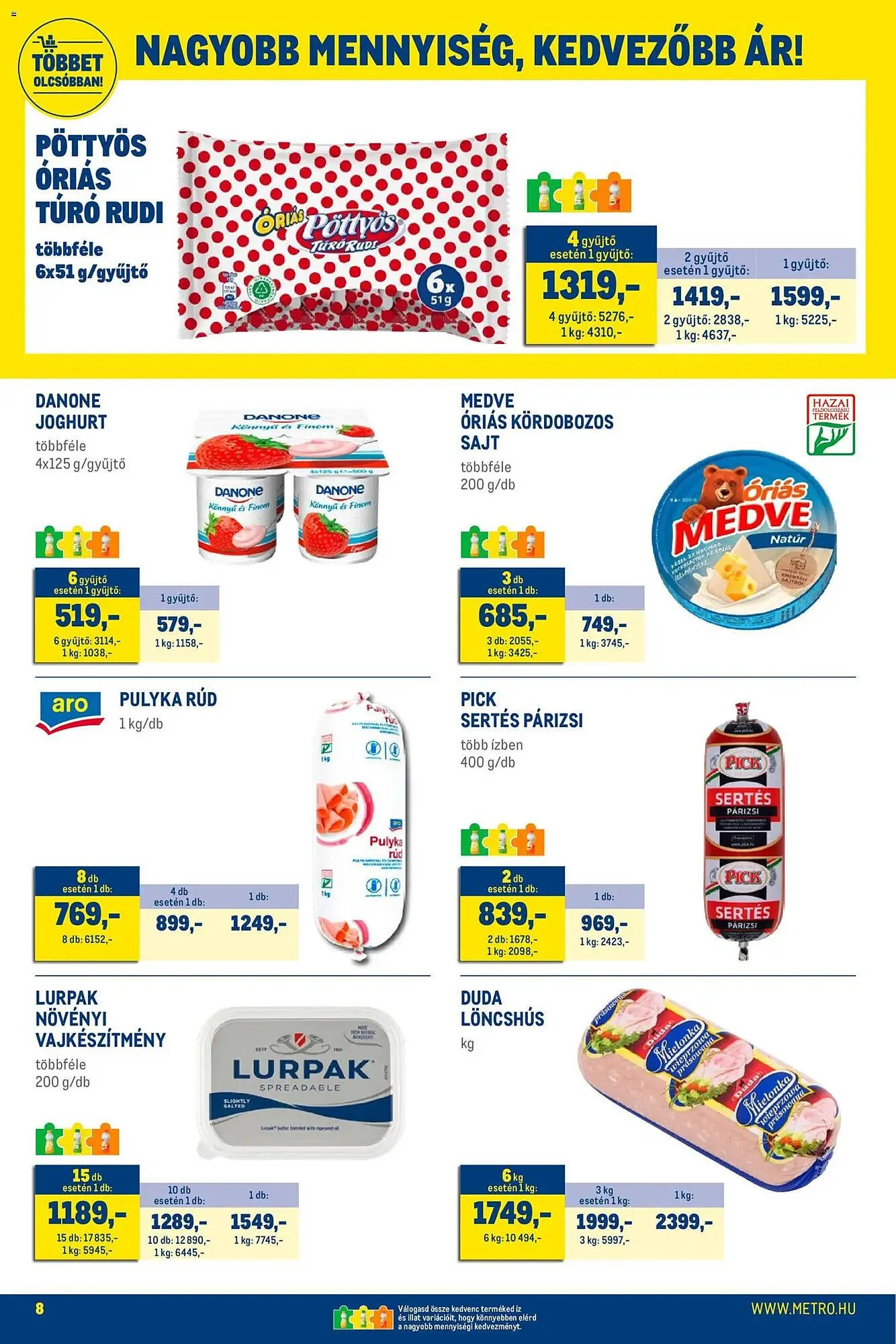 Katalógus Metro akciós újság január 2.-tól január 31.-ig 2026. - Oldal 8