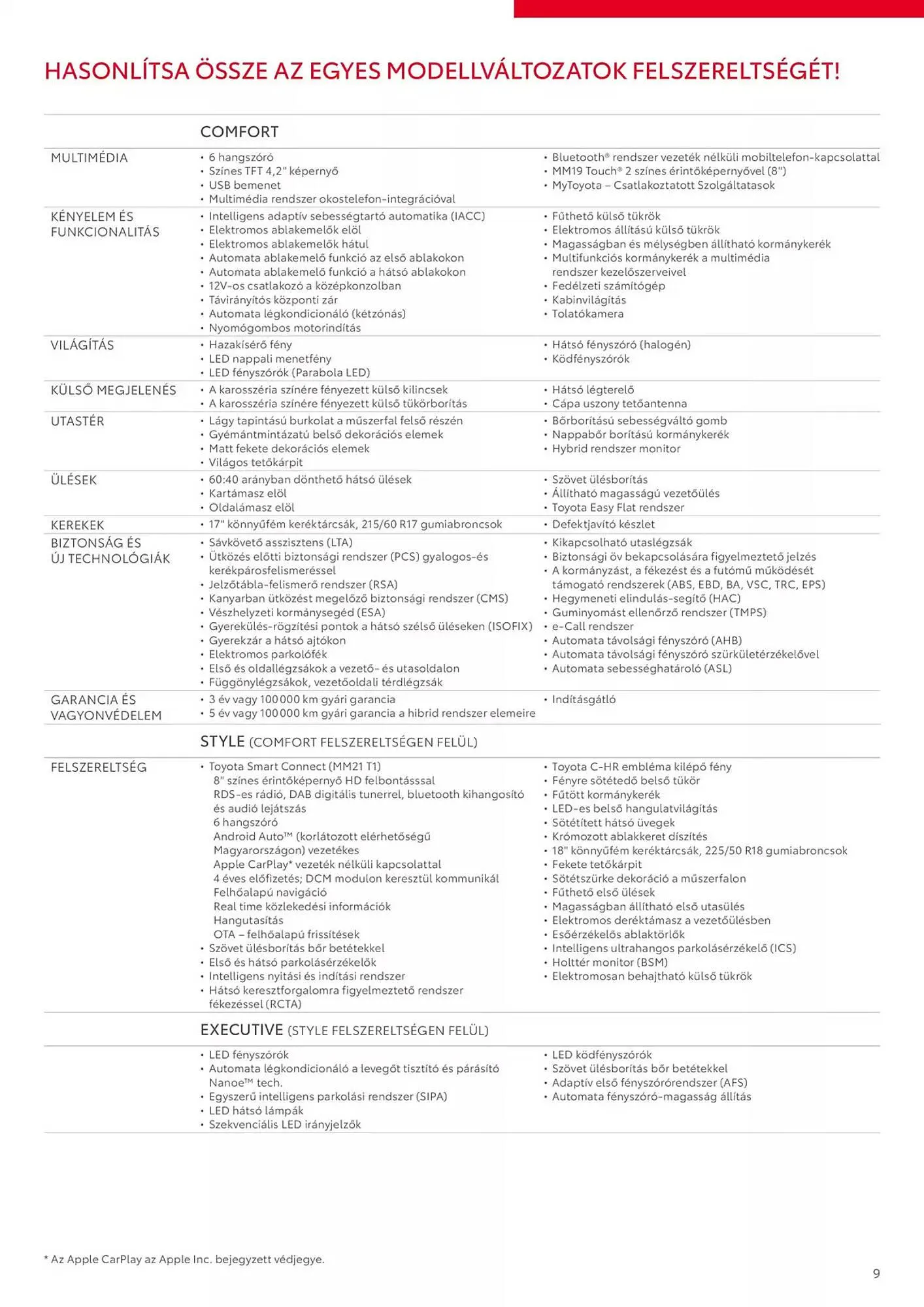 Katalógus Toyota akciós újság január 8.-tól január 8.-ig 2026. - Oldal 9