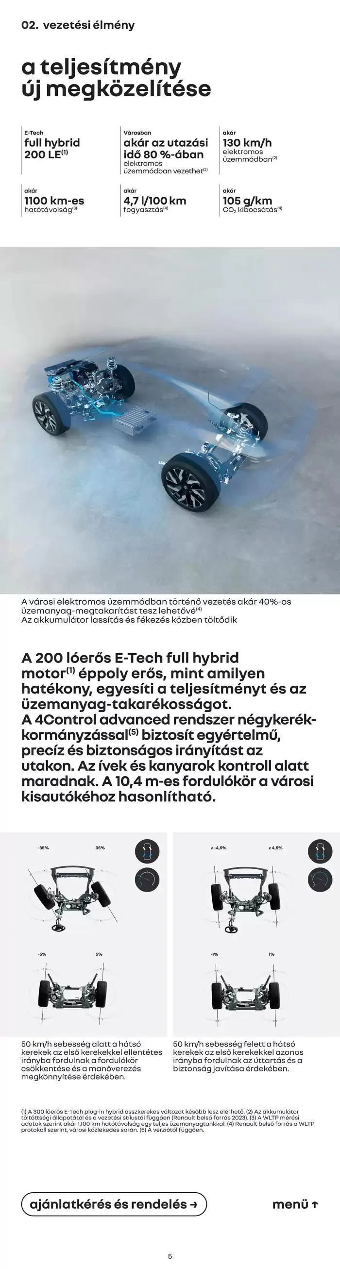 Katalógus Rafale január 6.-tól június 30.-ig 2025. - Oldal 5