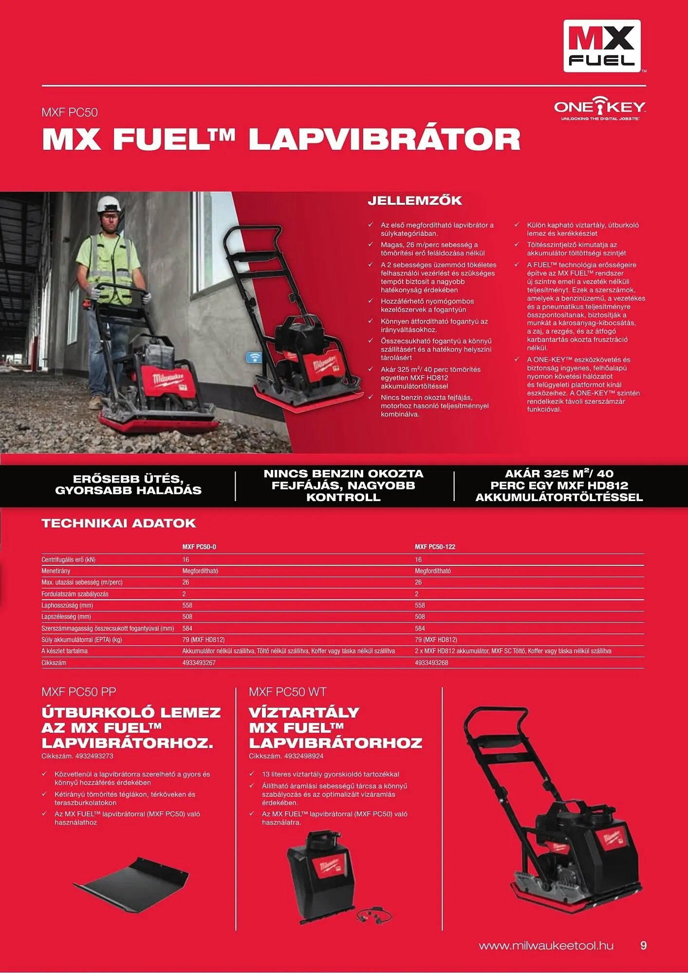 Katalógus Milwaukee akciós újság szeptember 16.-tól december 31.-ig 2025. - Oldal 9