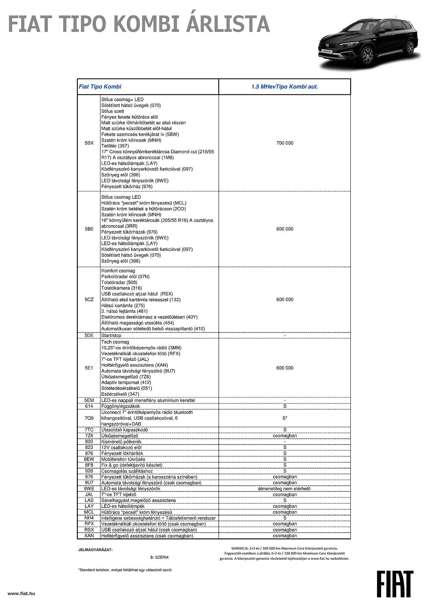 Katalógus Fiat TIPO KOMBI akciós újság december 13.-tól december 12.-ig 2024. - Oldal 4
