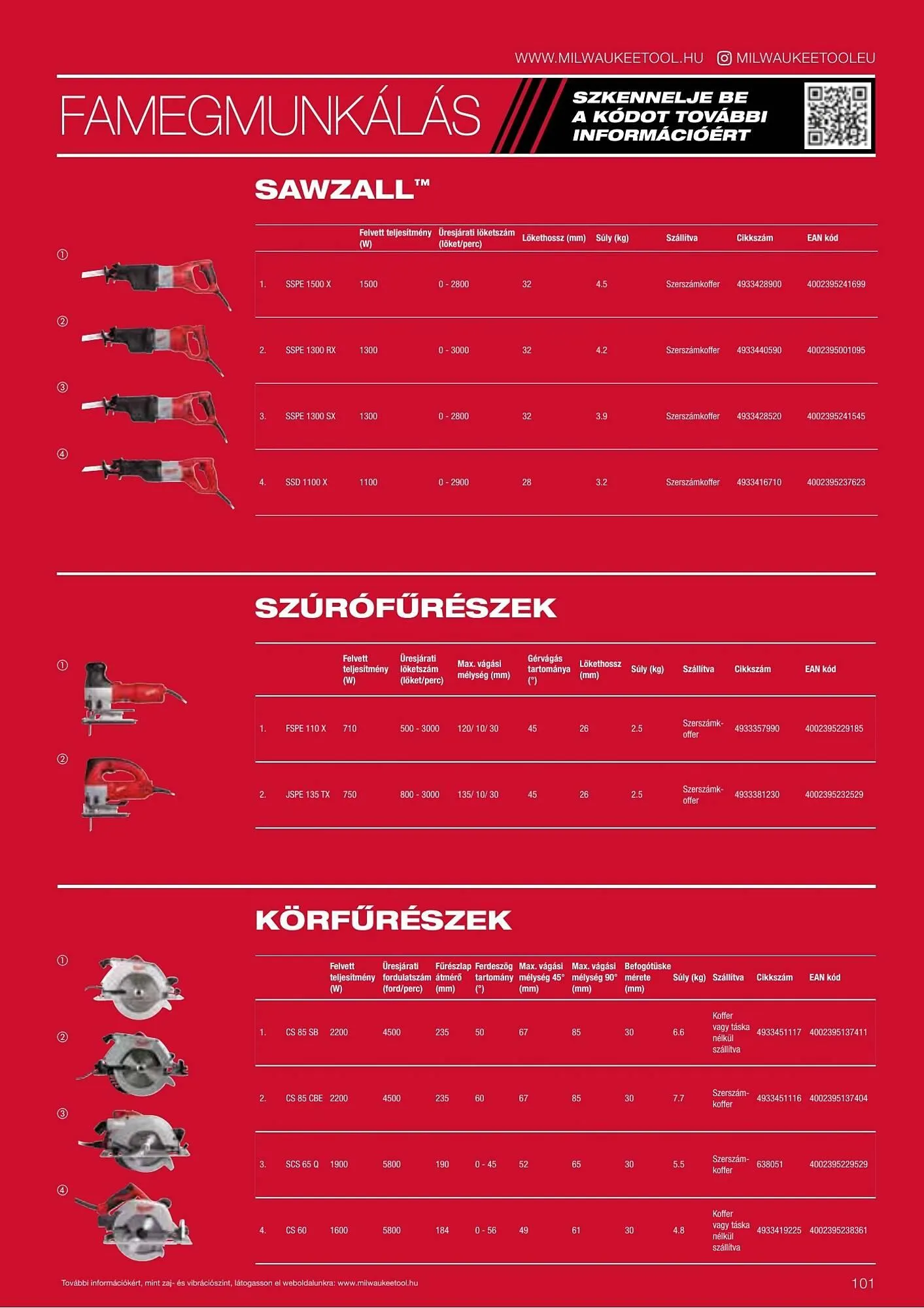 Katalógus Milwaukee akciós újság szeptember 16.-tól december 31.-ig 2026. - Oldal 101