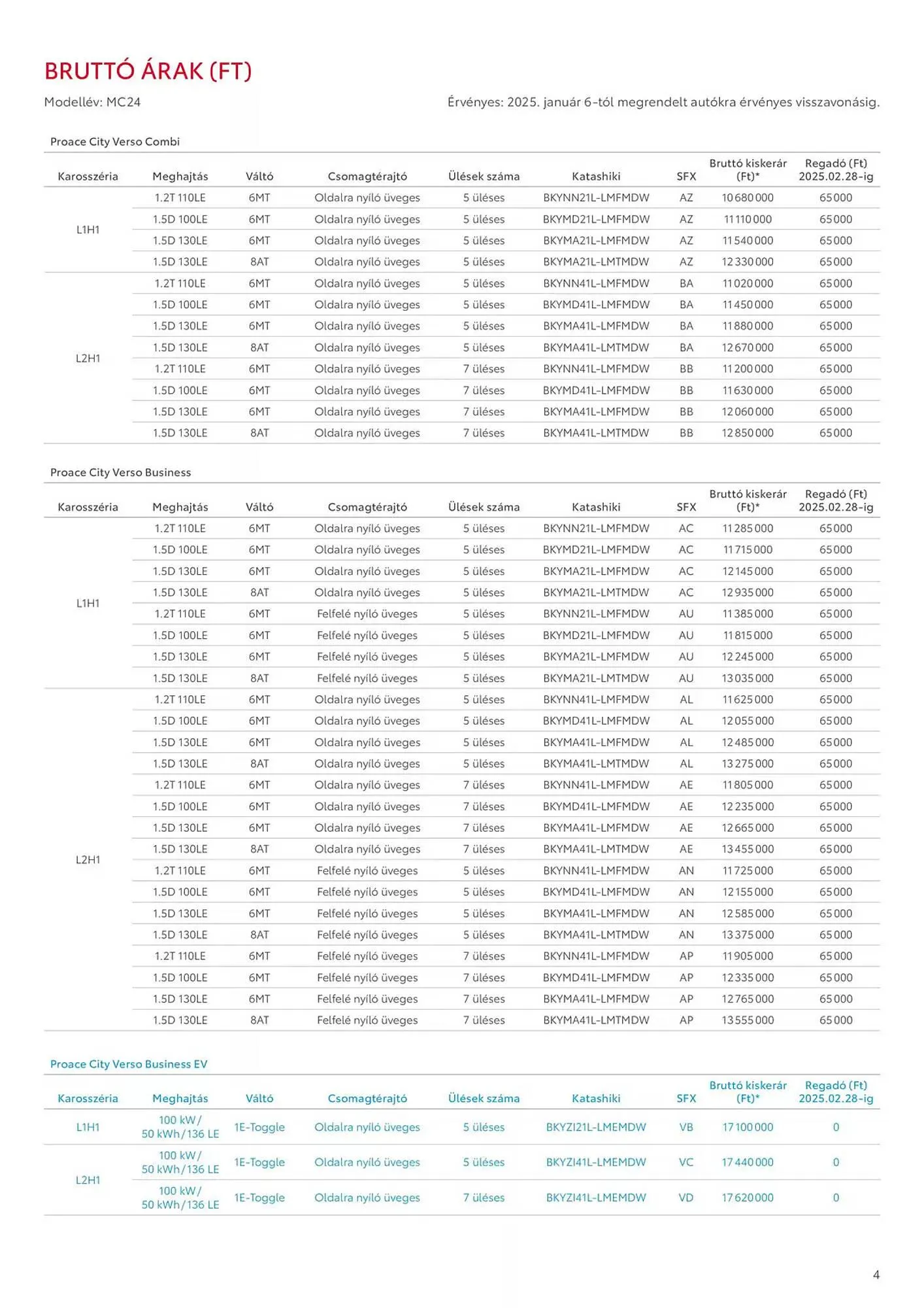 Katalógus Toyota akciós újság január 8.-tól január 8.-ig 2026. - Oldal 4