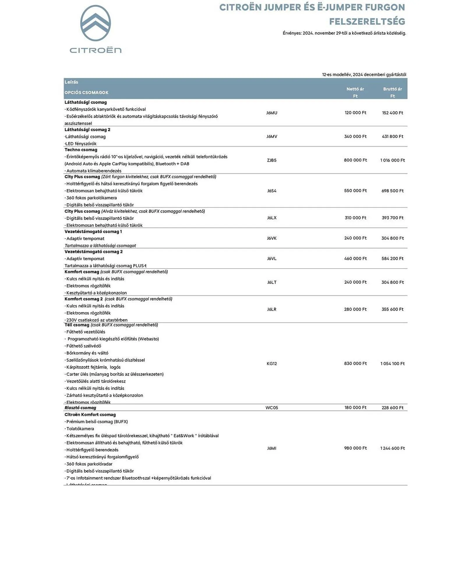 Katalógus Citroën akciós újság július 30.-tól október 31.-ig 2025. - Oldal 3