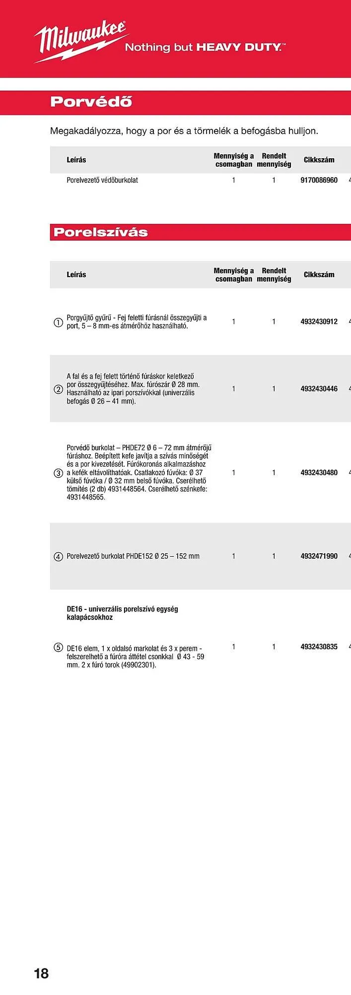 Katalógus Milwaukee akciós újság szeptember 16.-tól december 31.-ig 2025. - Oldal 34