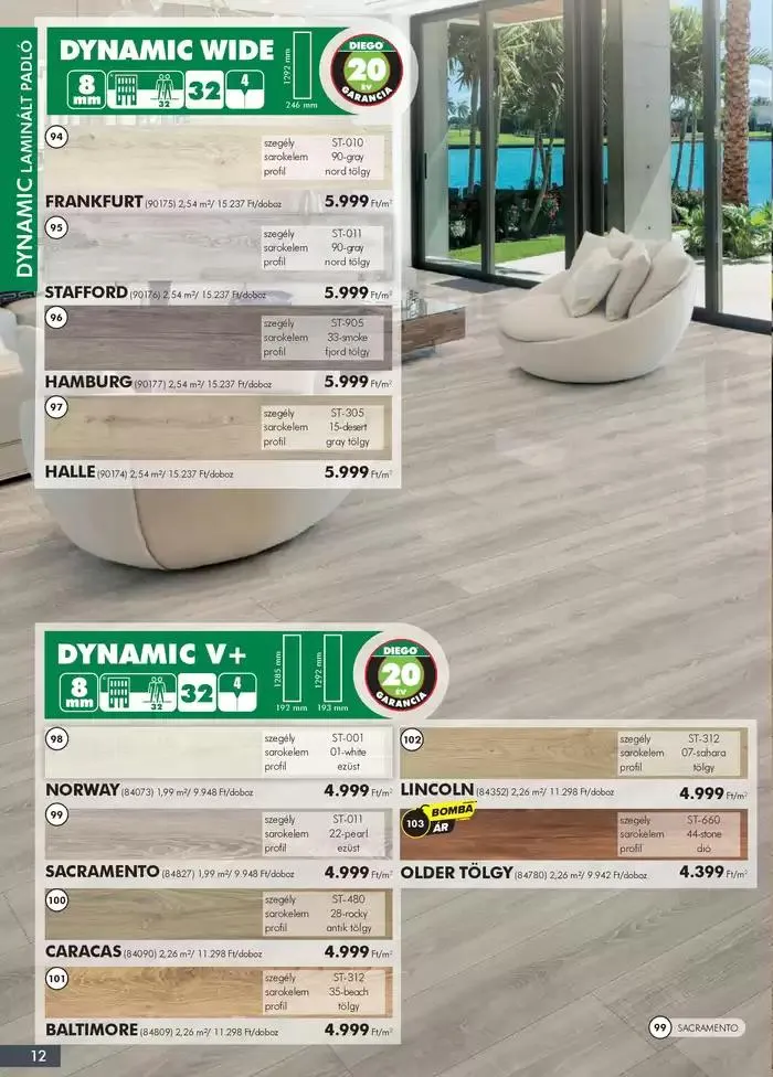 Katalógus Csúcsajánlatok a takarékosoknak január 31.-tól február 14.-ig 2025. - Oldal 12