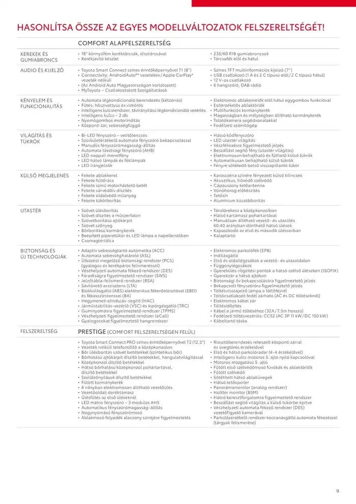 Katalógus Toyota bZ4X MY23 február 6.-tól február 6.-ig 2026. - Oldal 9