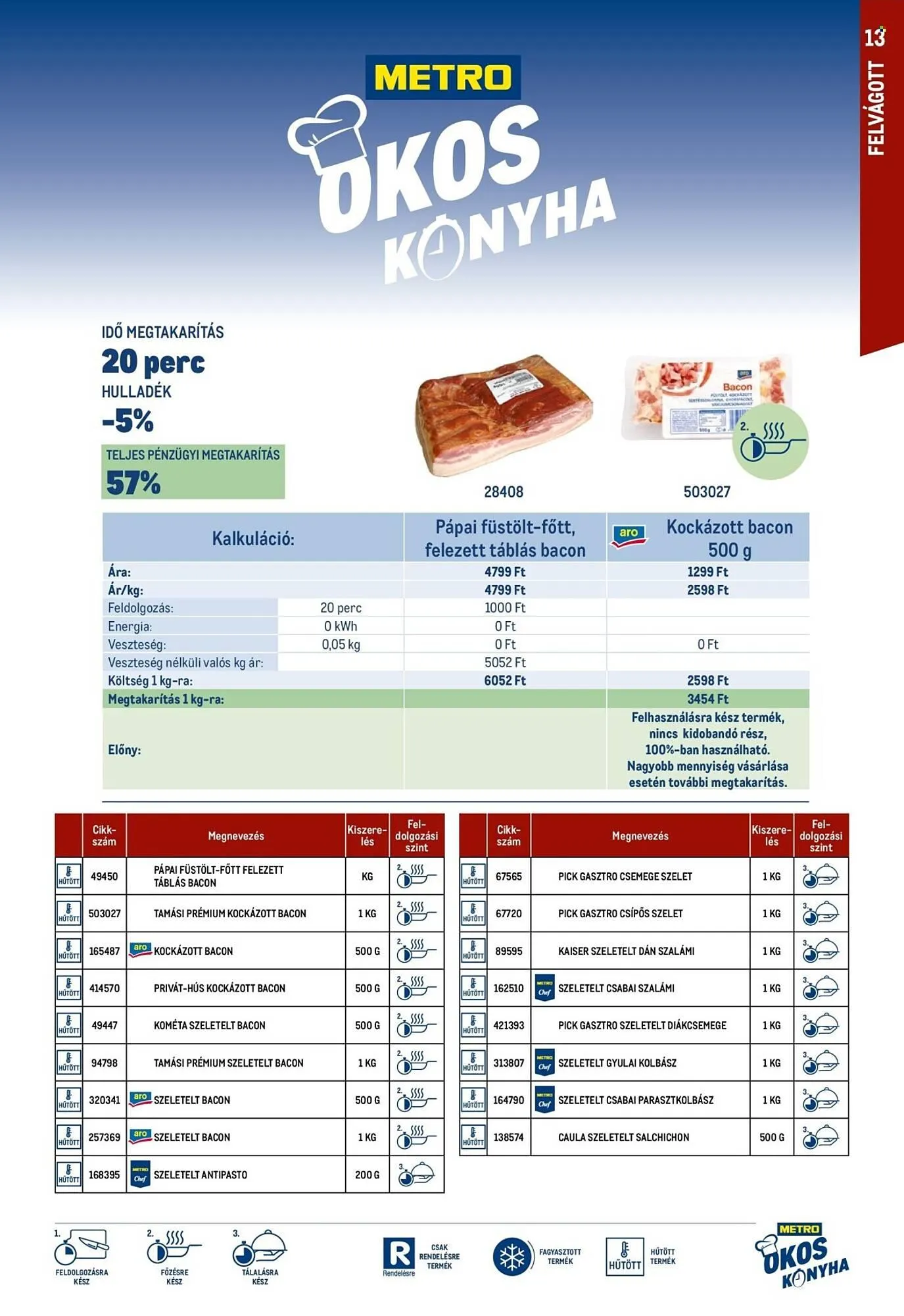 Katalógus Metro akciós újság február 25.-tól március 5.-ig 2026. - Oldal 13
