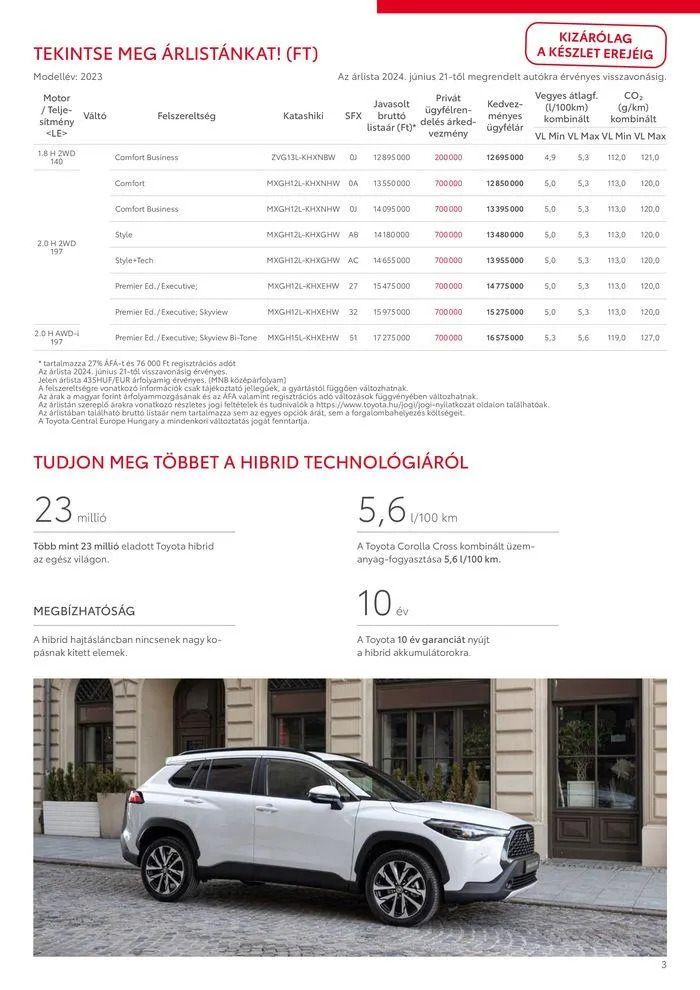 Katalógus Toyota Corolla Cross MC23 július 24.-tól július 24.-ig 2025. - Oldal 3