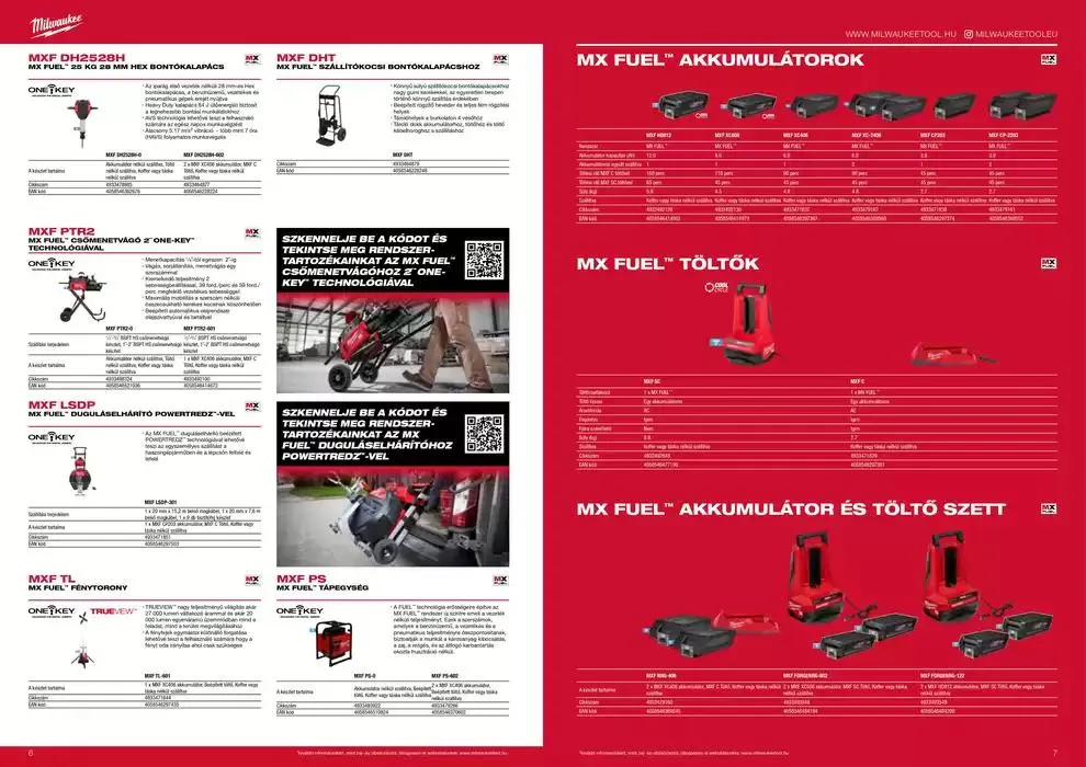 Katalógus 2024/25 január 7.-tól december 31.-ig 2025. - Oldal 4