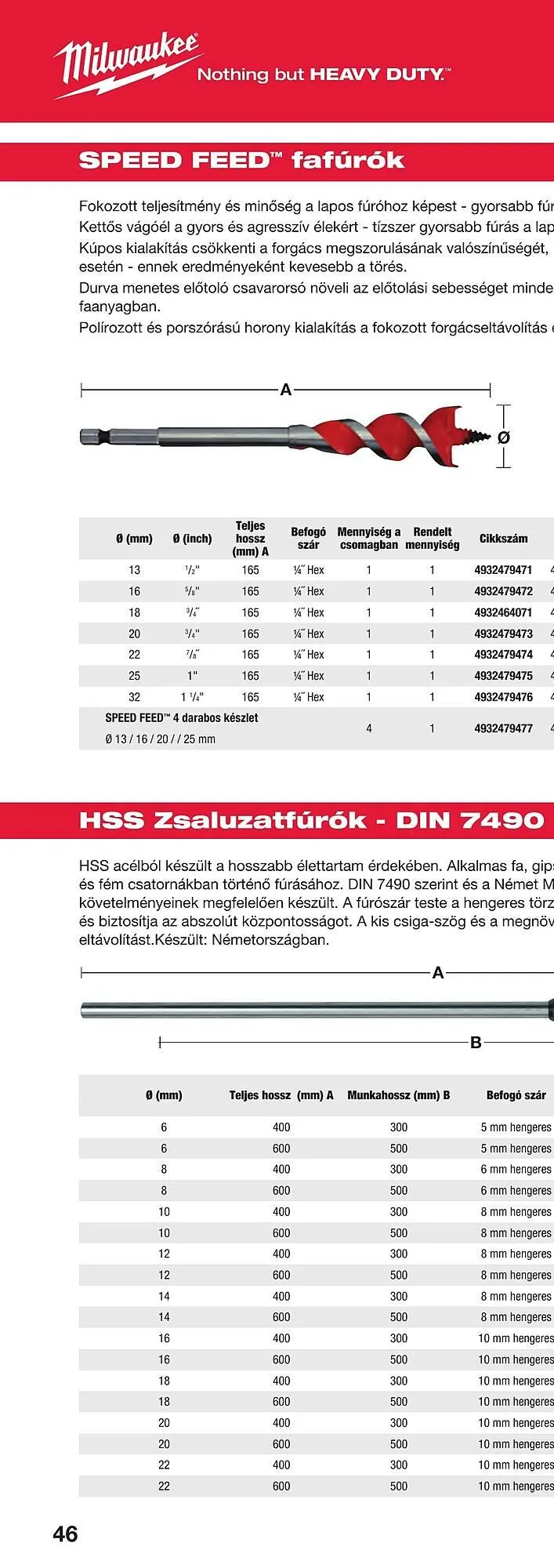 Katalógus Milwaukee akciós újság szeptember 16.-tól december 31.-ig 2025. - Oldal 90
