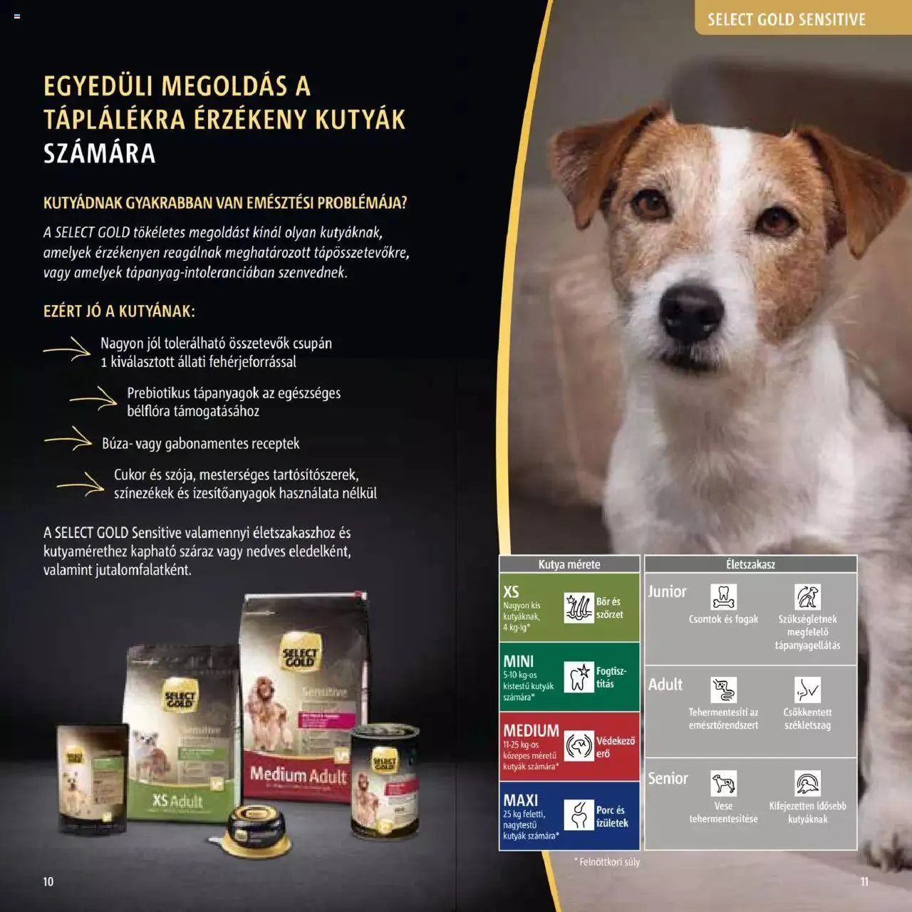 Katalógus Fressnapf - Aktuális szórólap május 30.-tól december 31.-ig 2023. - Oldal 6