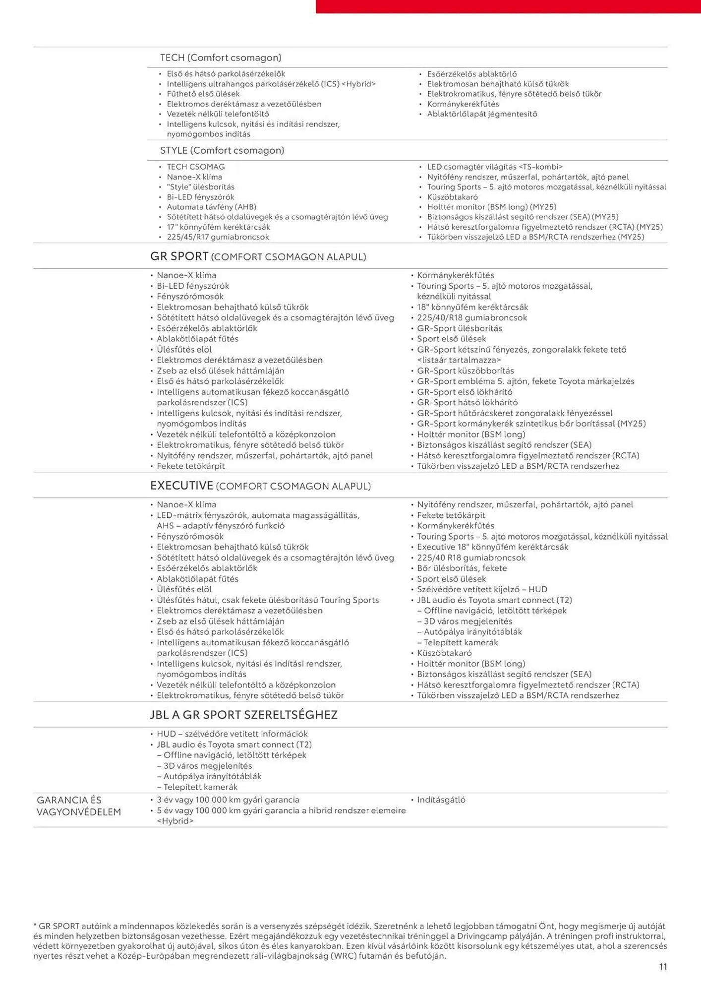 Katalógus Toyota akciós újság május 10.-tól augusztus 12.-ig 2025. - Oldal 11