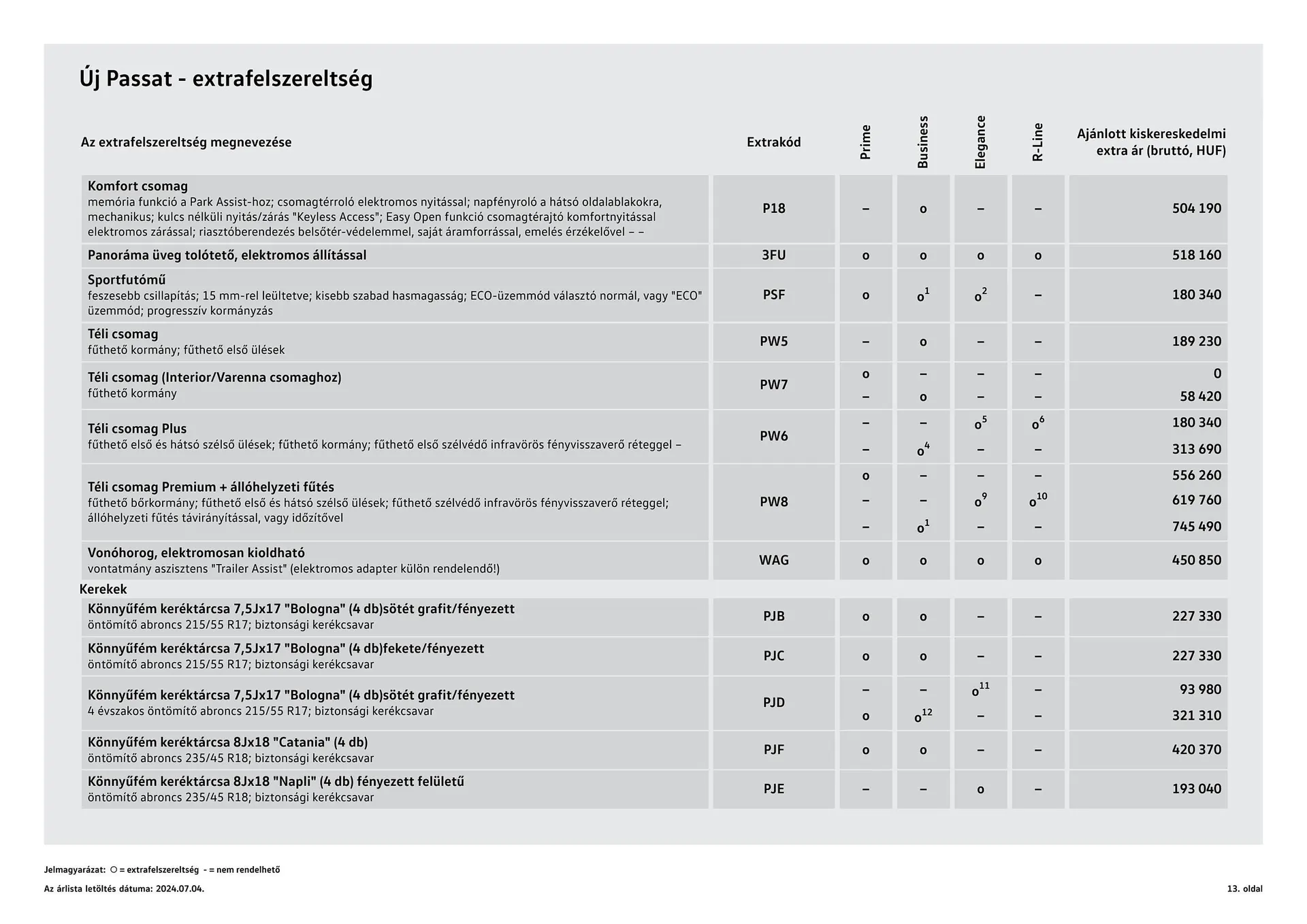 Katalógus Volkswagen Passat akciós újság július 4.-tól július 3.-ig 2025. - Oldal 13