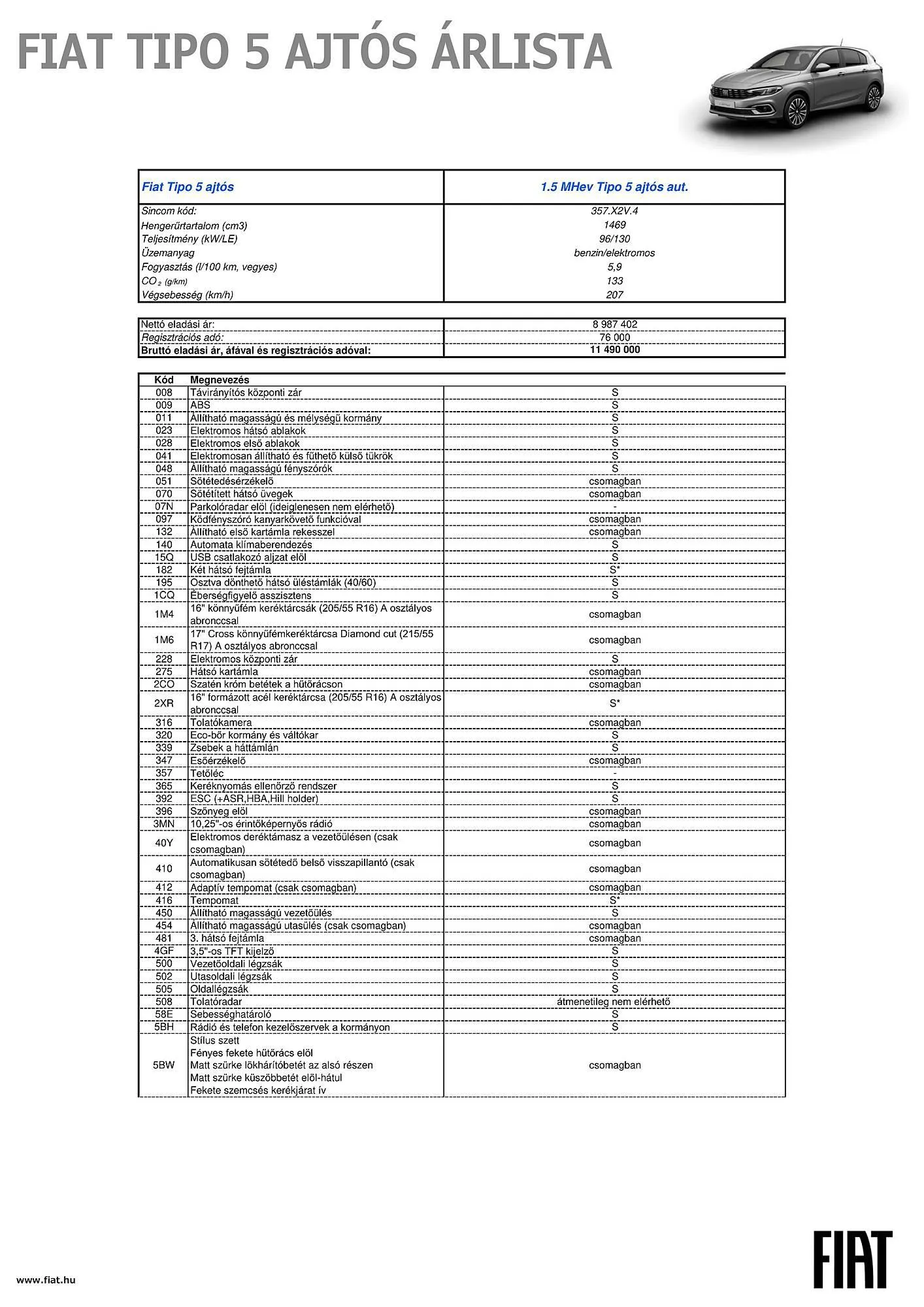 Katalógus Fiat TIPO HATCHBACK akciós újság december 13.-tól december 12.-ig 2024. - Oldal 