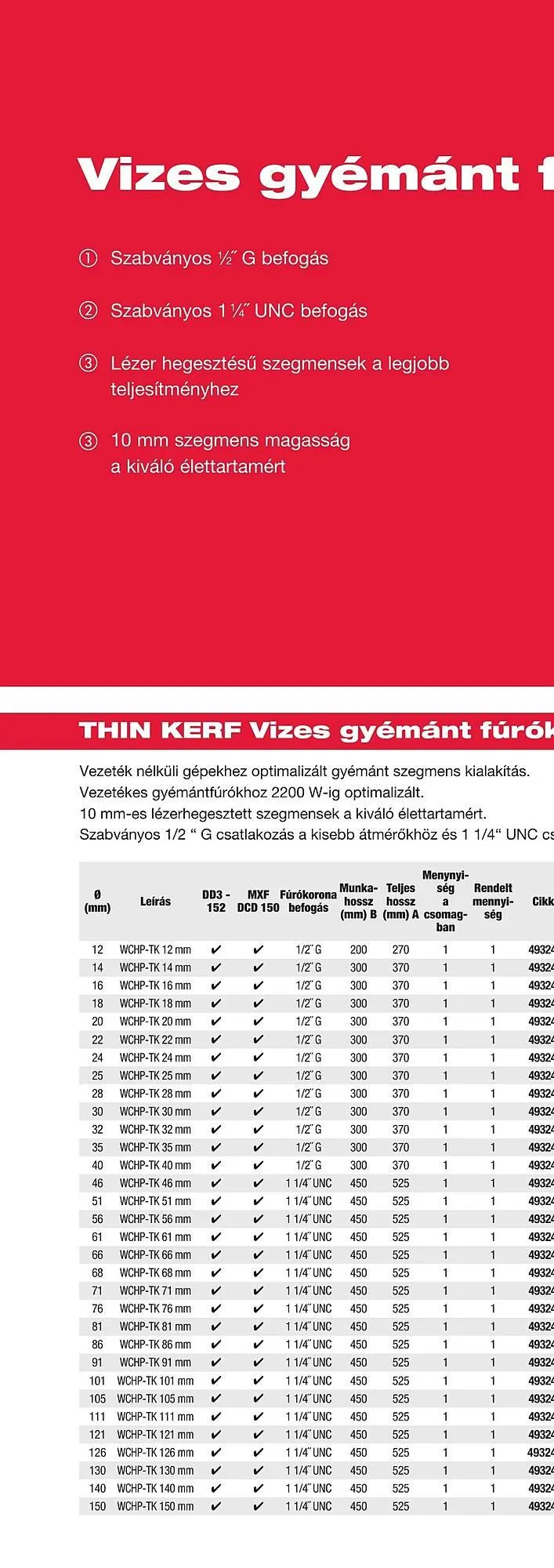 Katalógus Milwaukee akciós újság szeptember 16.-tól december 31.-ig 2025. - Oldal 168