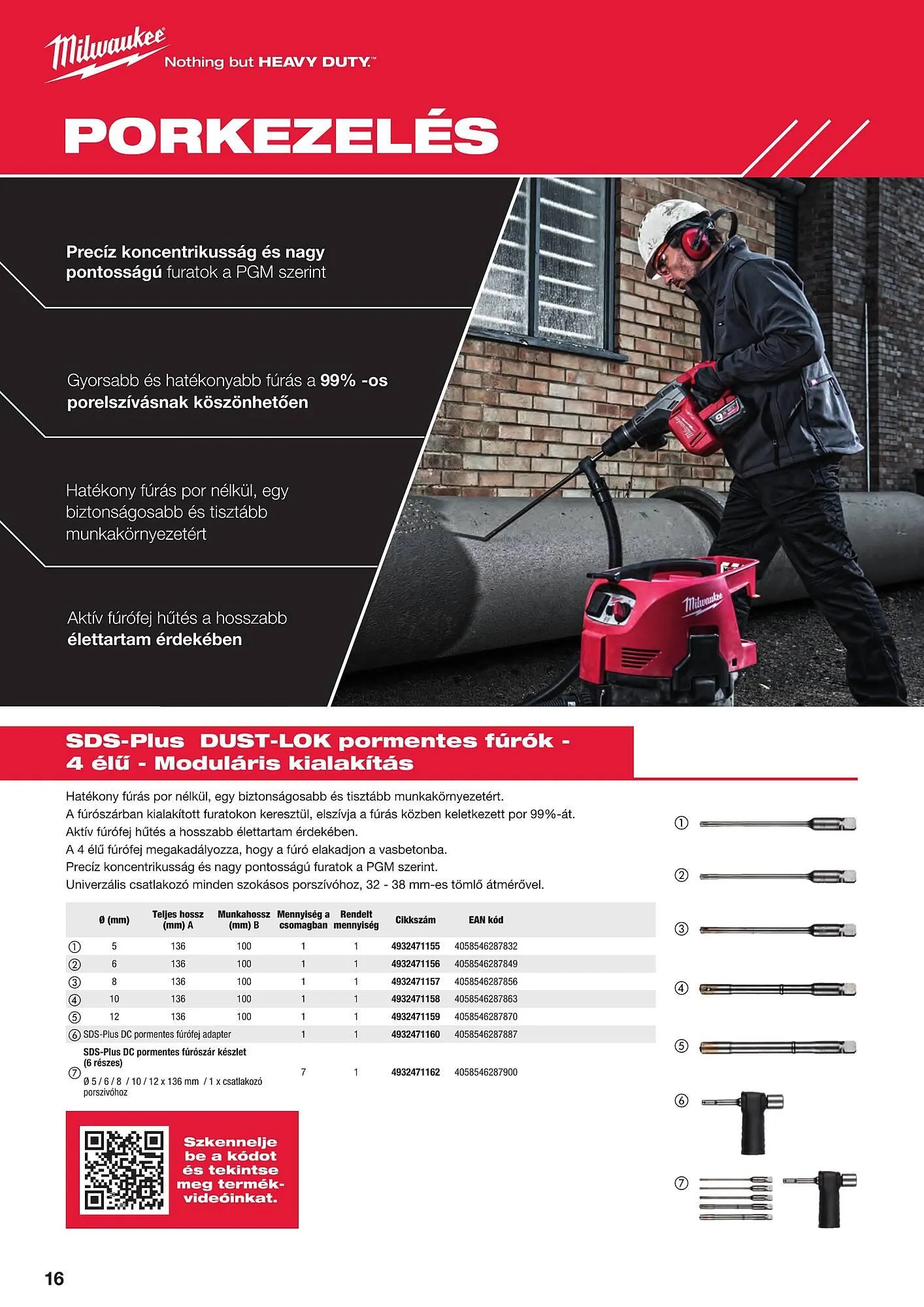 Katalógus Milwaukee akciós újság szeptember 16.-tól december 31.-ig 2025. - Oldal 16