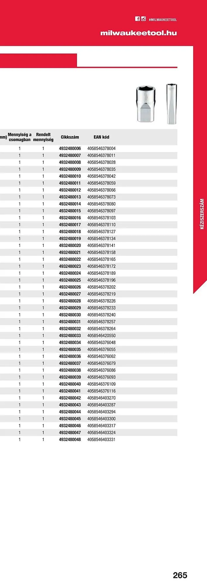 Katalógus Milwaukee akciós újság szeptember 16.-tól december 31.-ig 2025. - Oldal 529