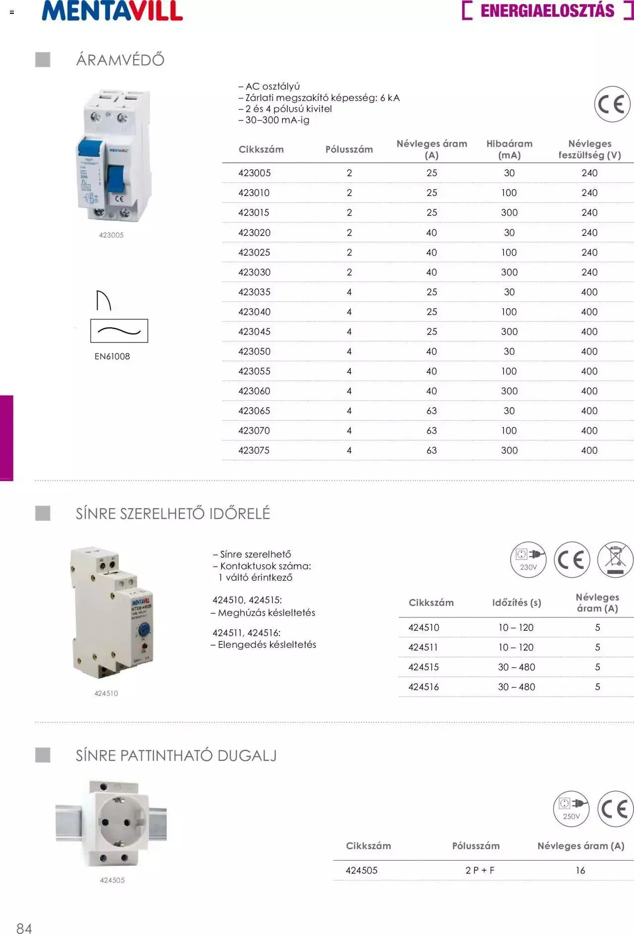 Katalógus Mentavill - Termékkatalógus 2022-2023 december 21.-tól december 31.-ig 2024. - Oldal 85