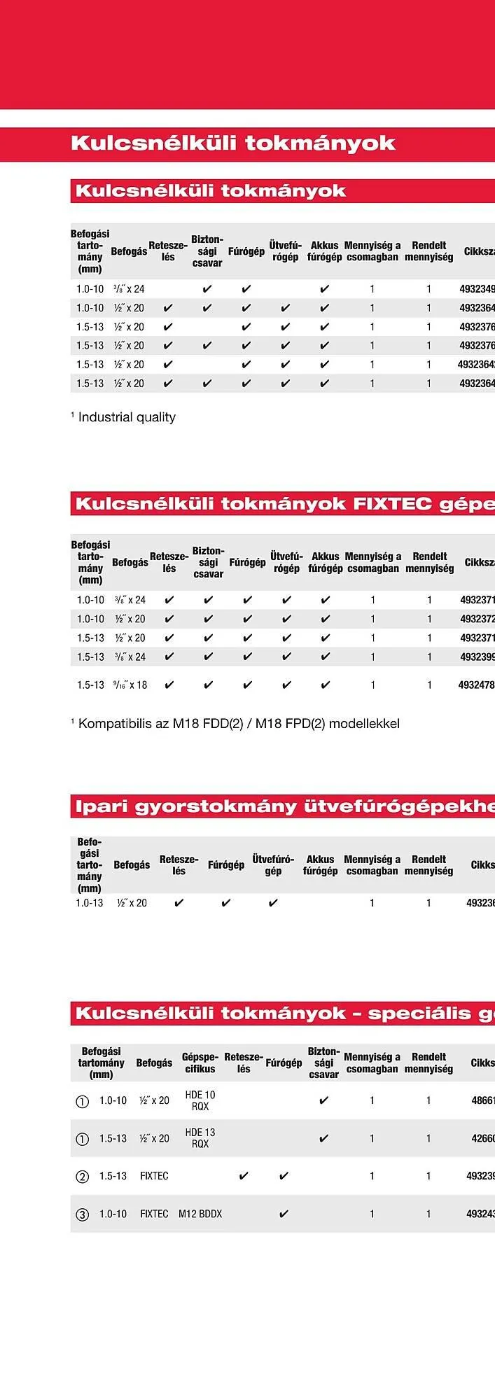 Katalógus Milwaukee akciós újság szeptember 16.-tól december 31.-ig 2025. - Oldal 380