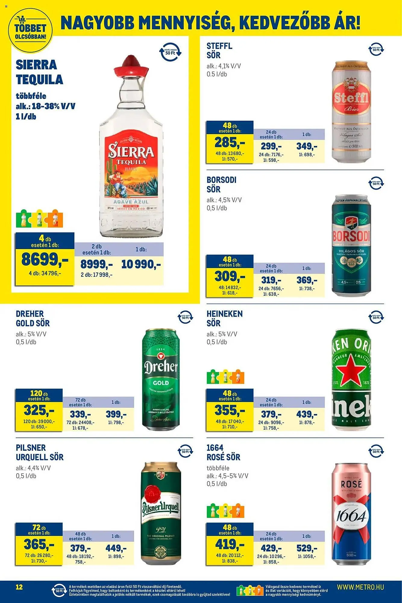 Katalógus Metro akciós újság január 2.-tól január 31.-ig 2026. - Oldal 12