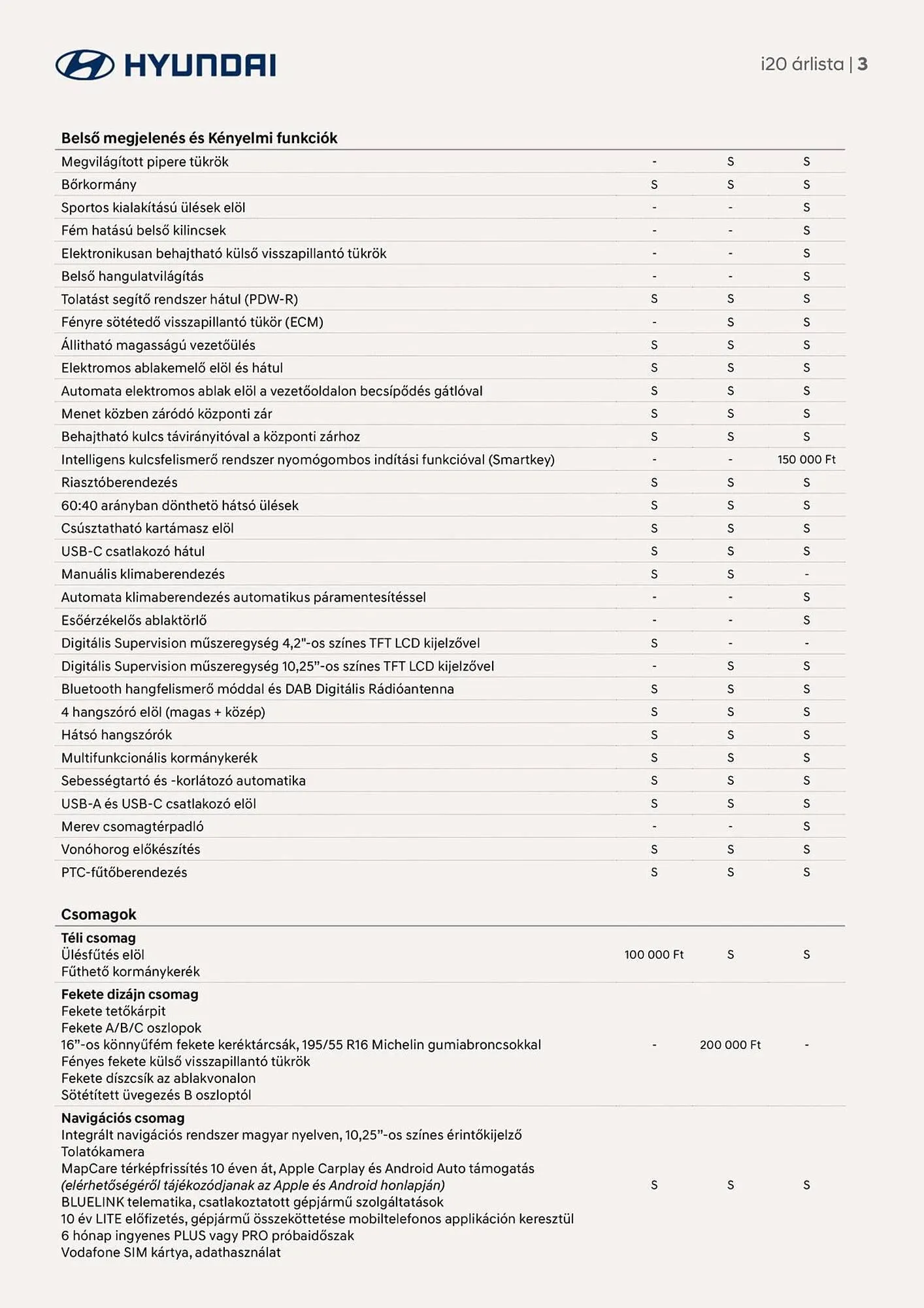 Katalógus Hyundai akciós újság július 19.-tól július 19.-ig 2026. - Oldal 3