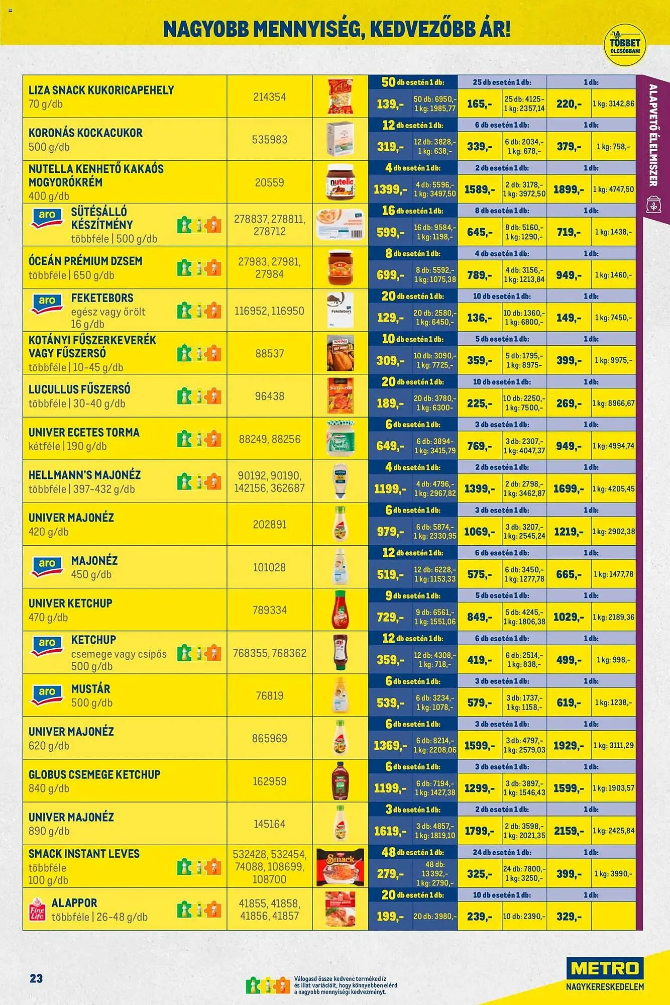 Katalógus Metro akciós újság február 1.-tól február 28.-ig 2026. - Oldal 23