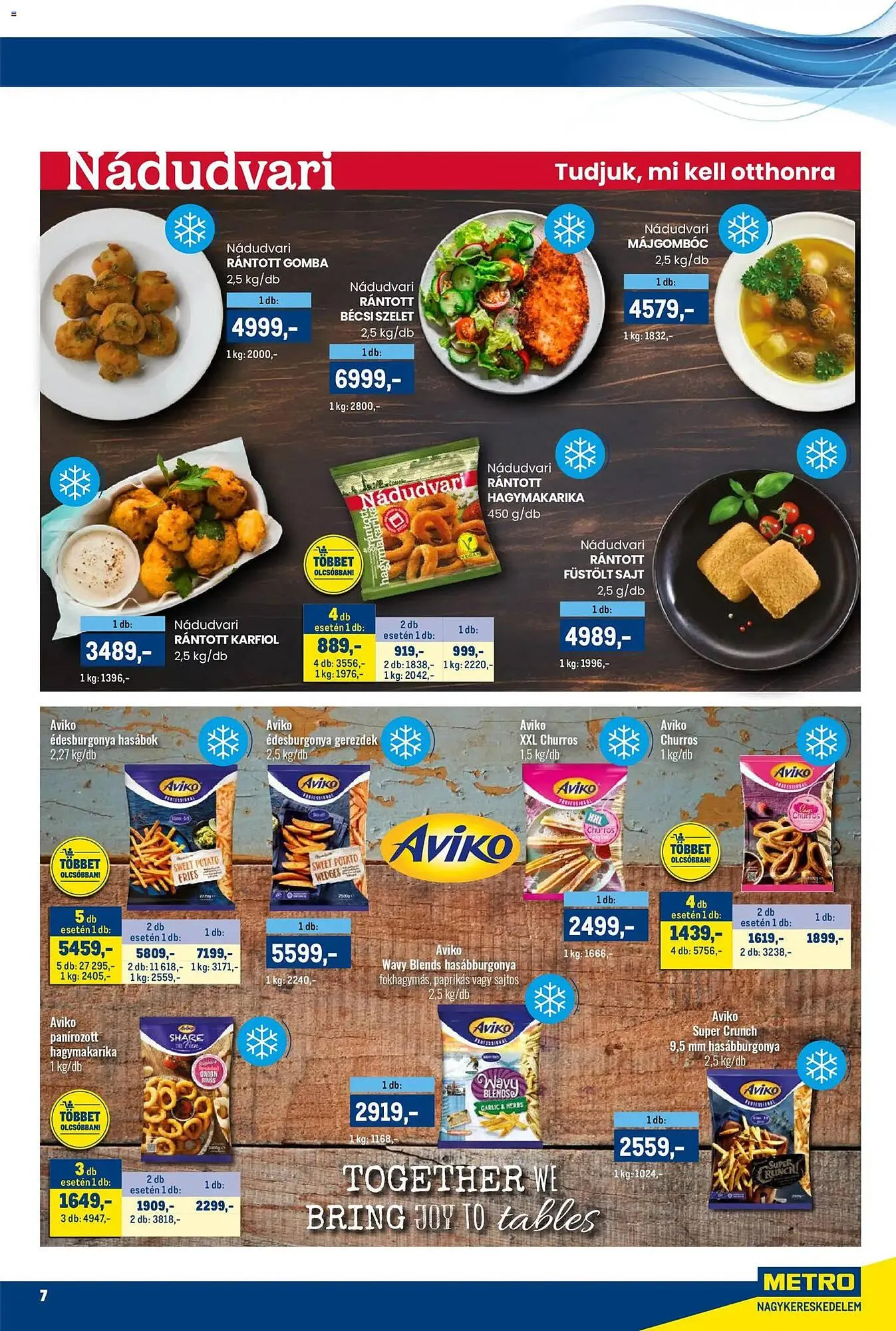 Katalógus Metro akciós újság március 16.-tól április 4.-ig 2026. - Oldal 7